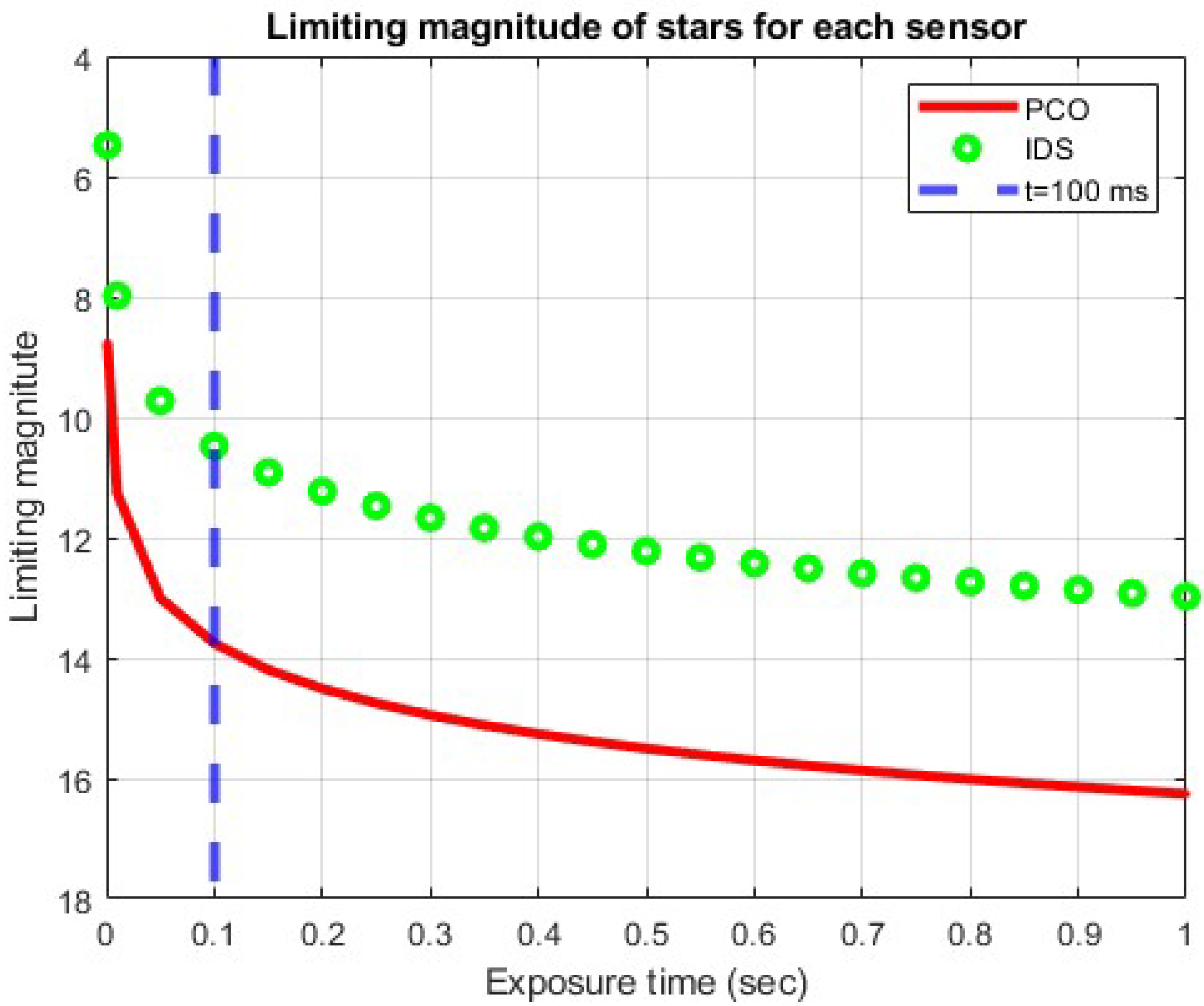 Remotesensing 16 00749 g011