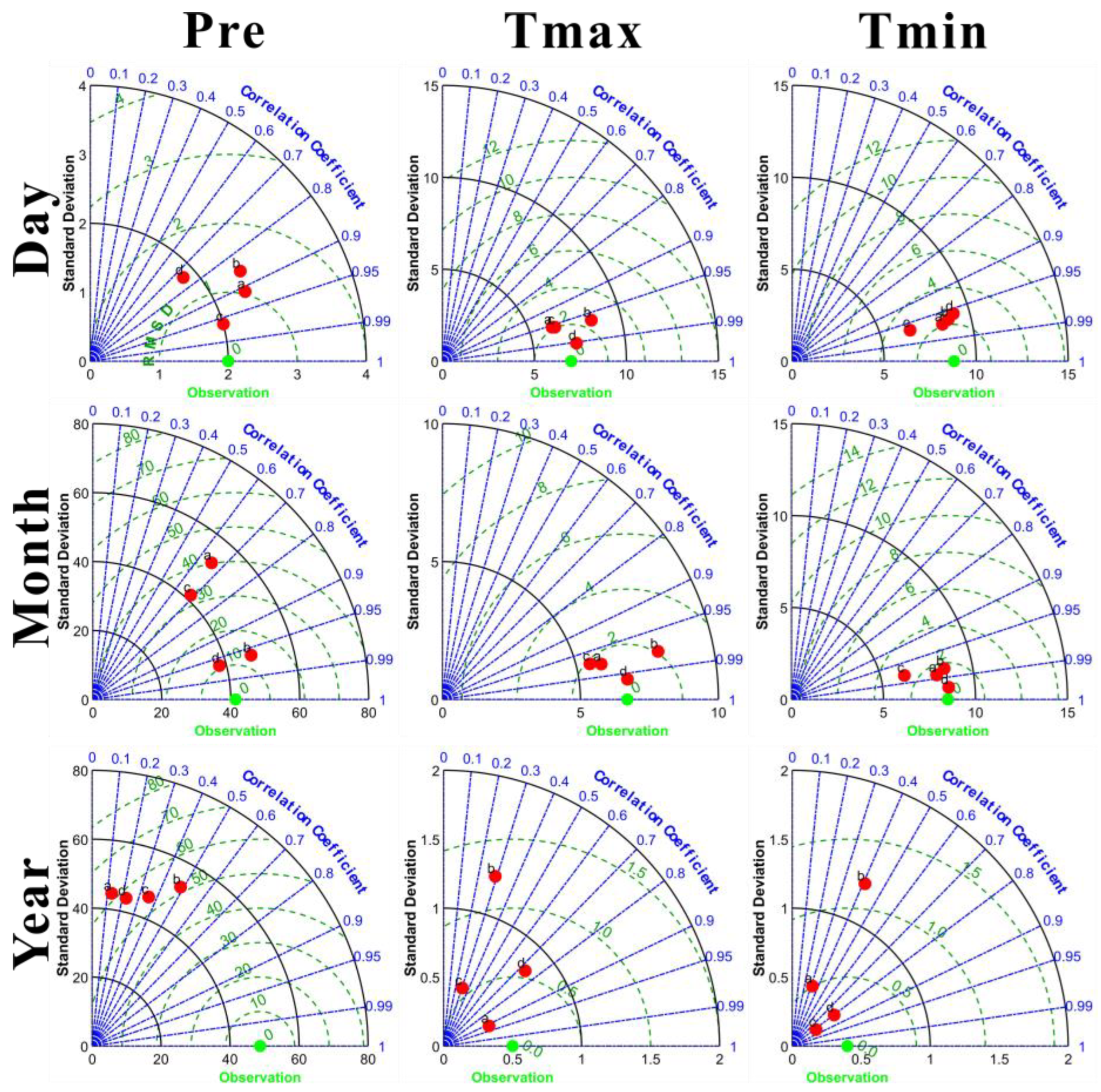 Remotesensing 16 00751 g002