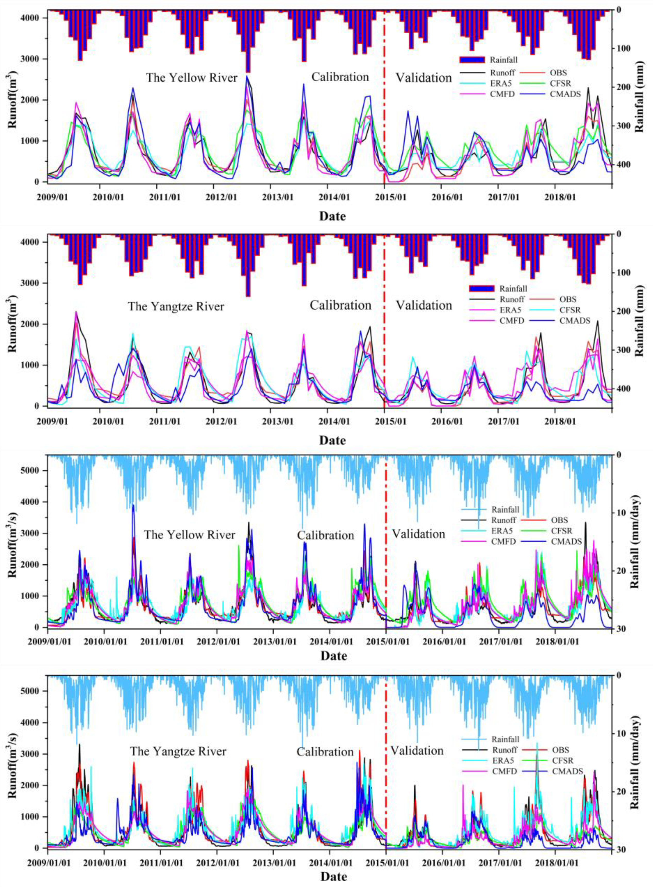 Remotesensing 16 00751 g005