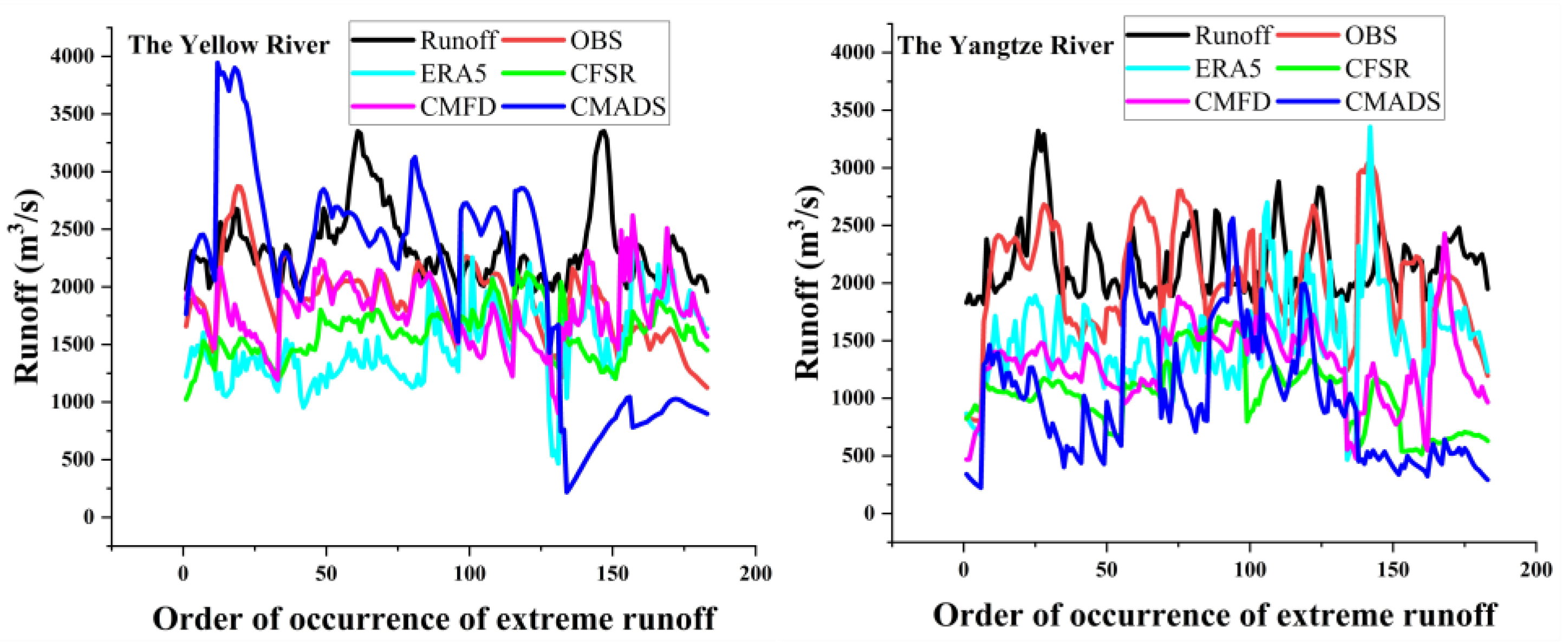 Remotesensing 16 00751 g006