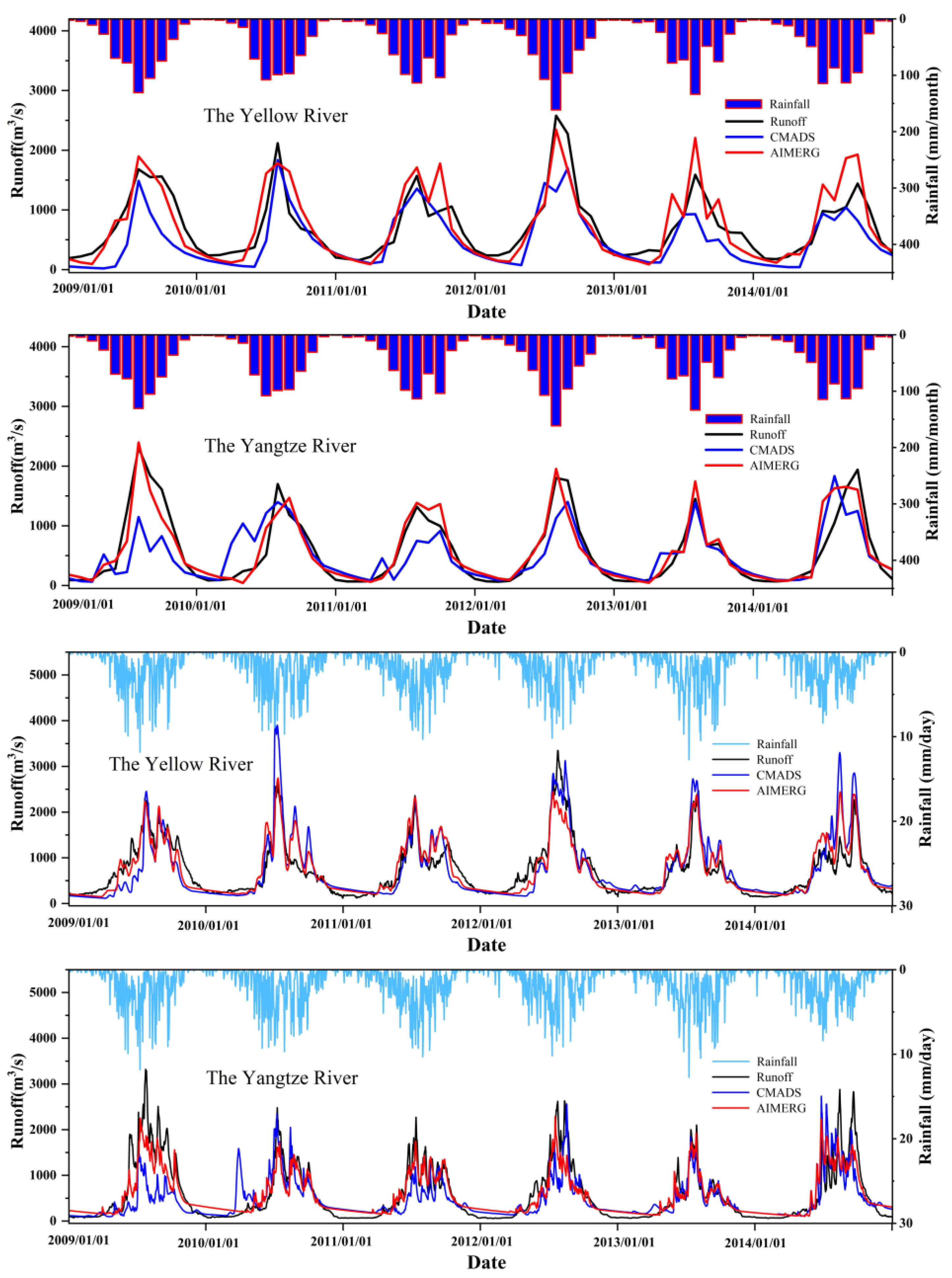 Remotesensing 16 00751 g008