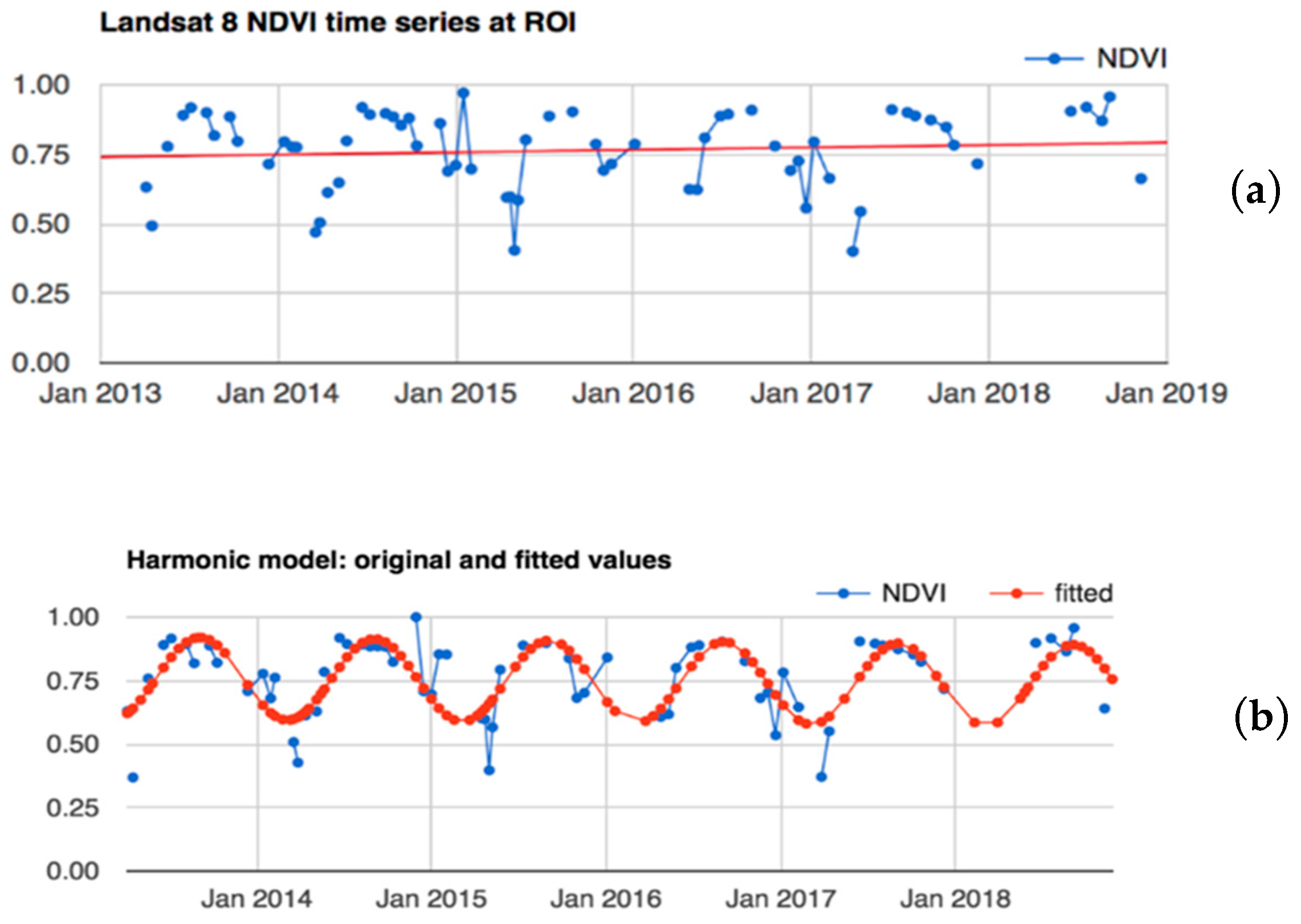 Remotesensing 16 00752 g004