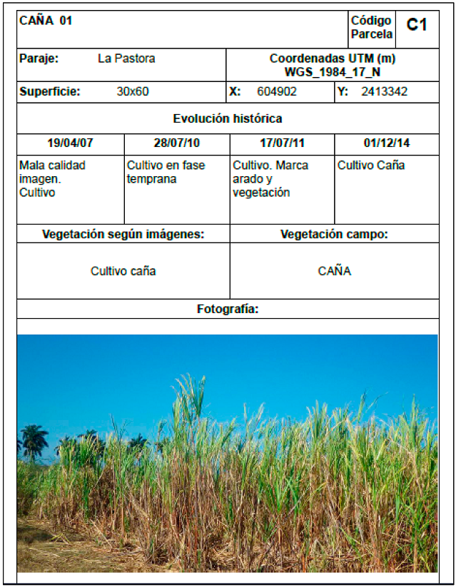 Remotesensing 16 00752 i001