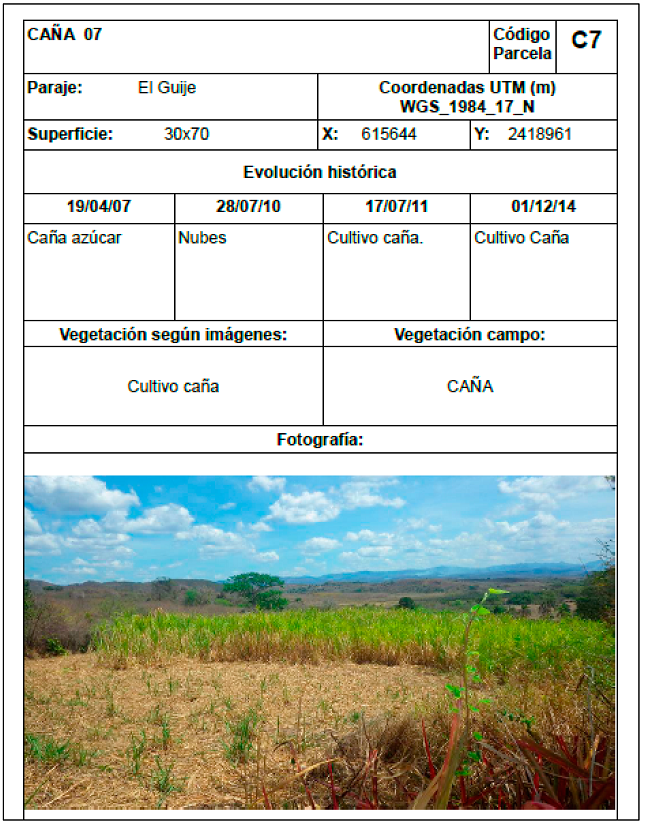 Remotesensing 16 00752 i007