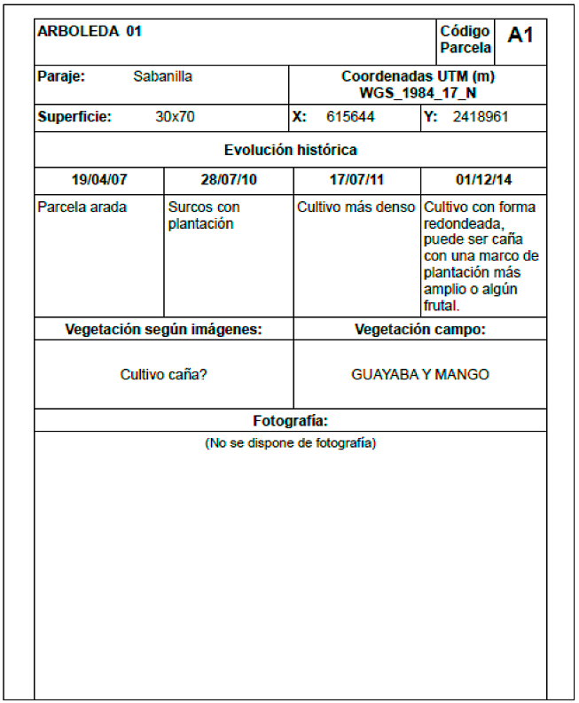 Remotesensing 16 00752 i011