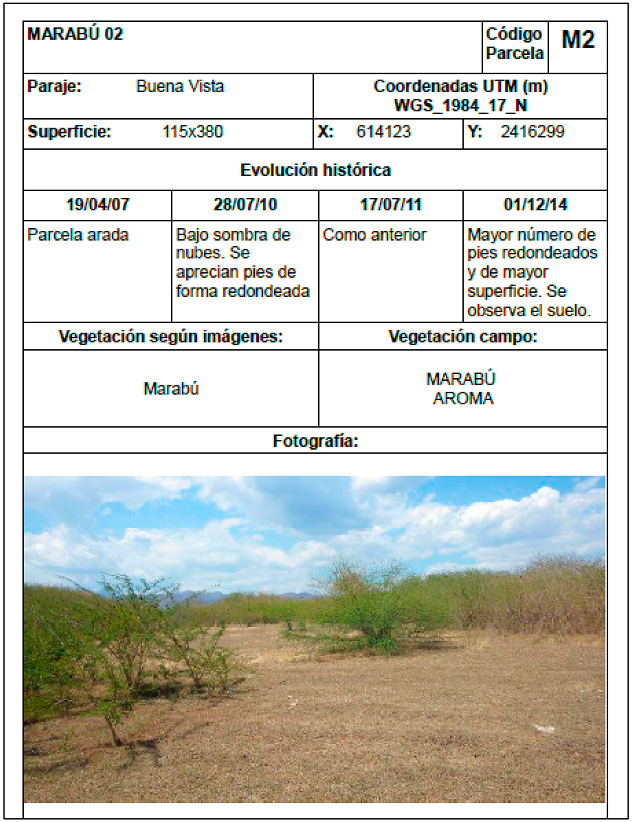 Remotesensing 16 00752 i015