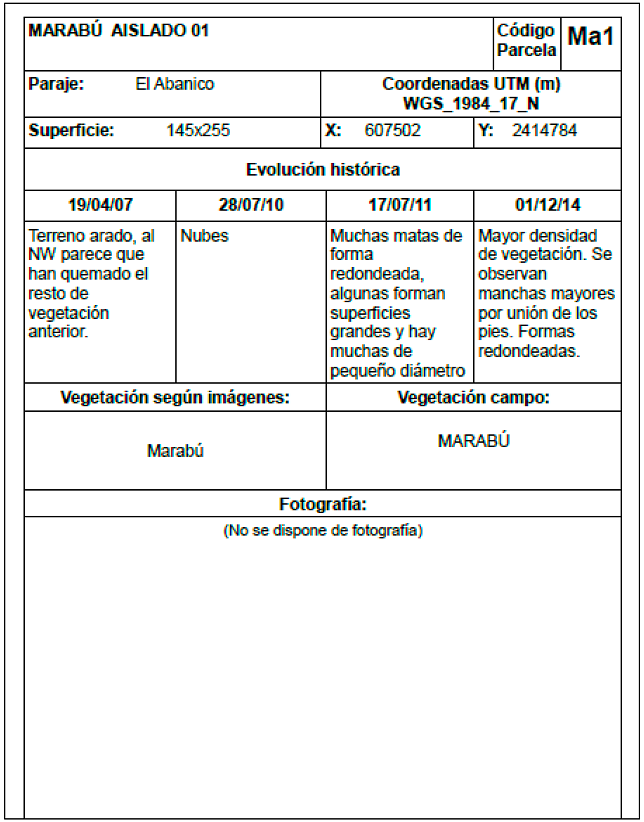 Remotesensing 16 00752 i022