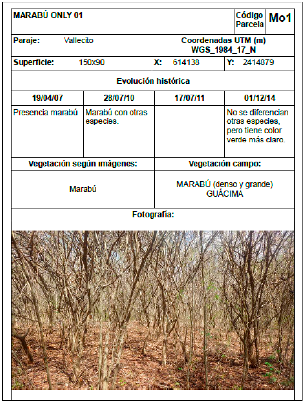 Remotesensing 16 00752 i024