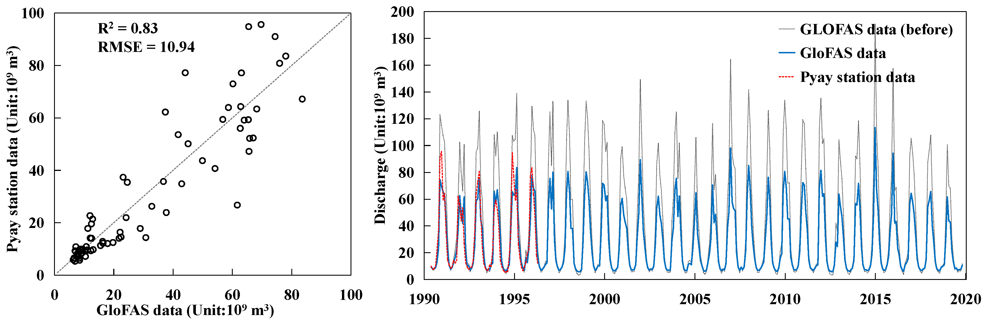 Remotesensing 16 00753 g008
