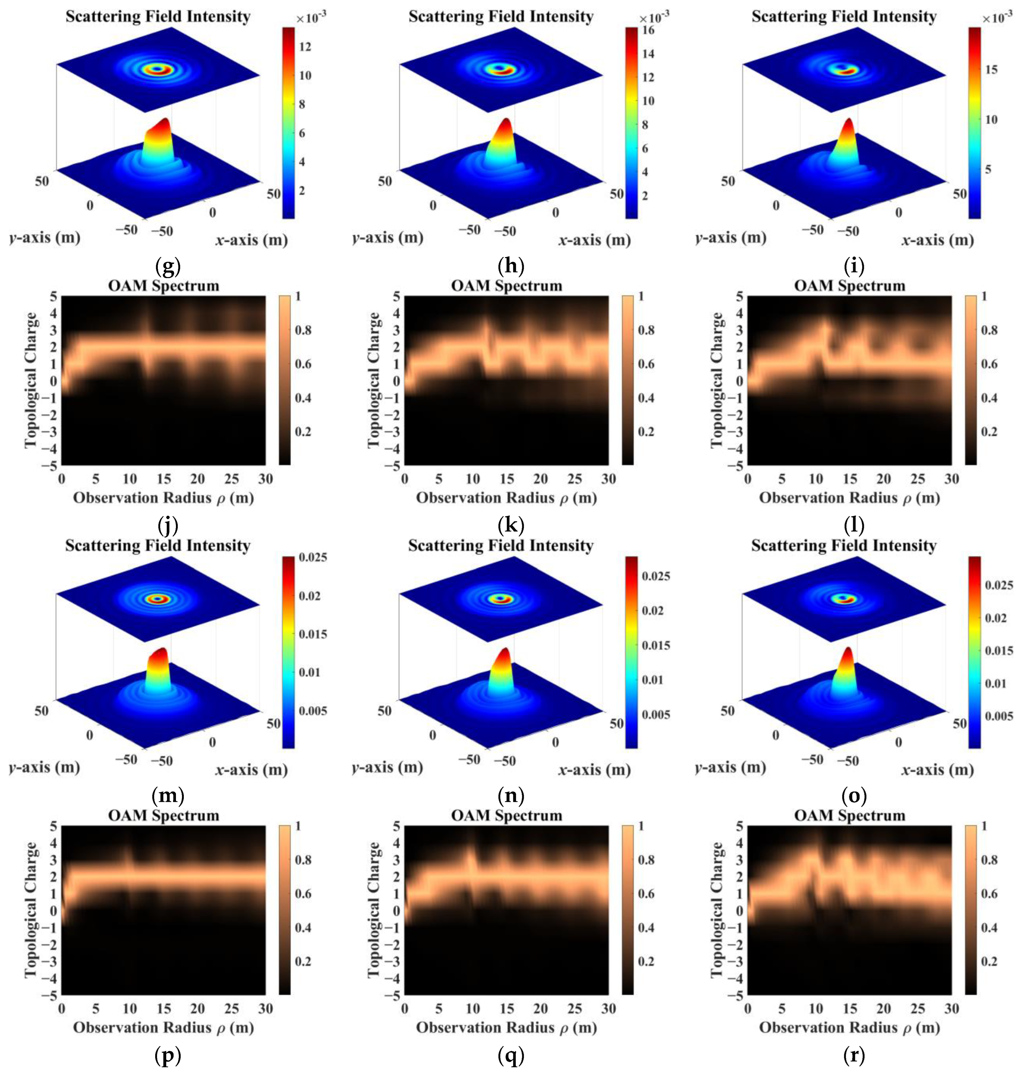 Remotesensing 16 00754 g012b