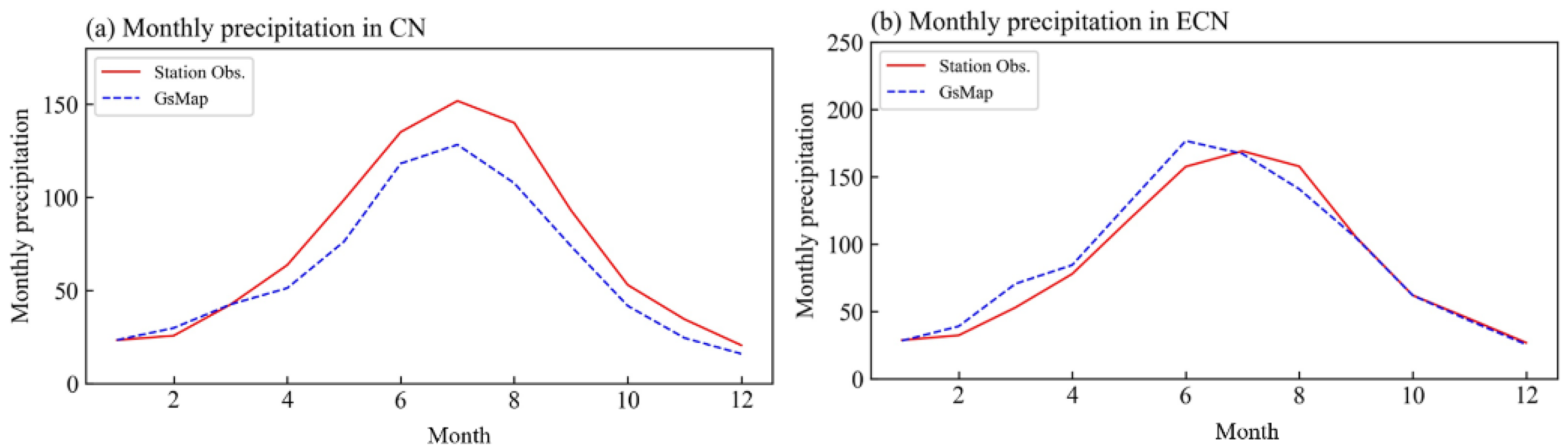 Remotesensing 16 00755 g004