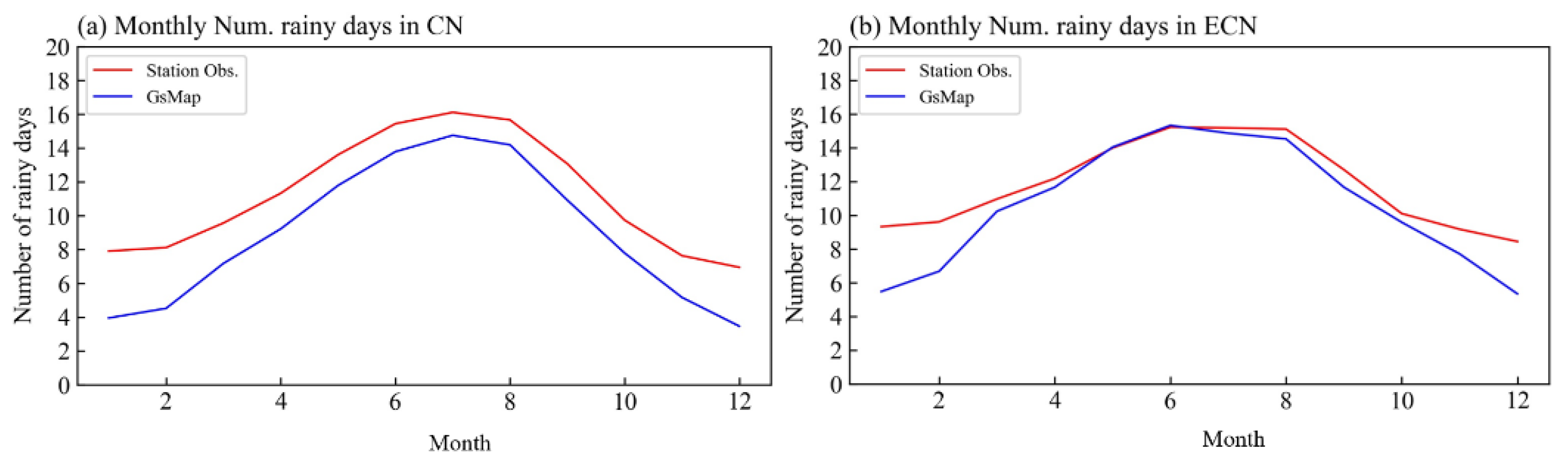 Remotesensing 16 00755 g006