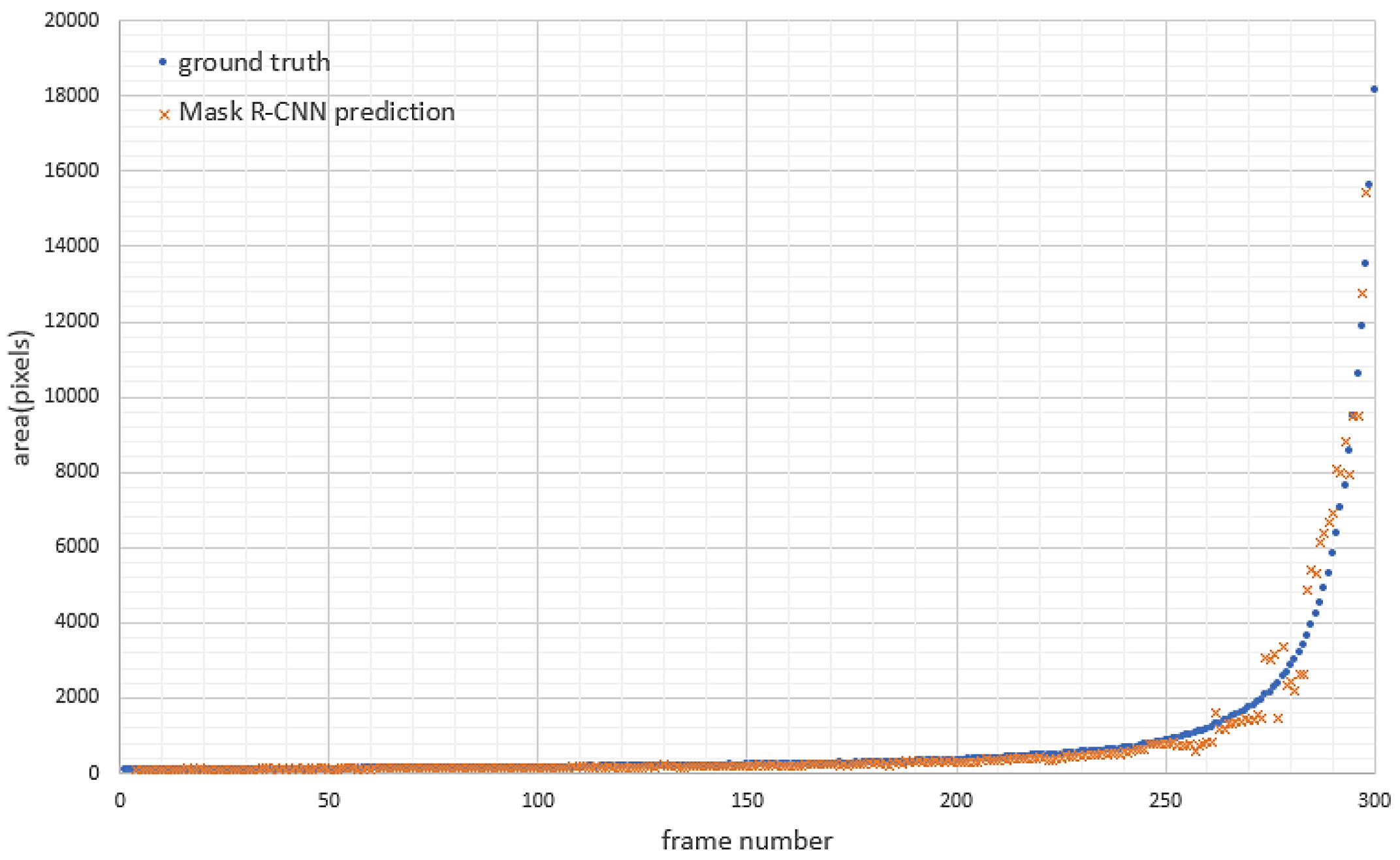 Remotesensing 16 00756 g007