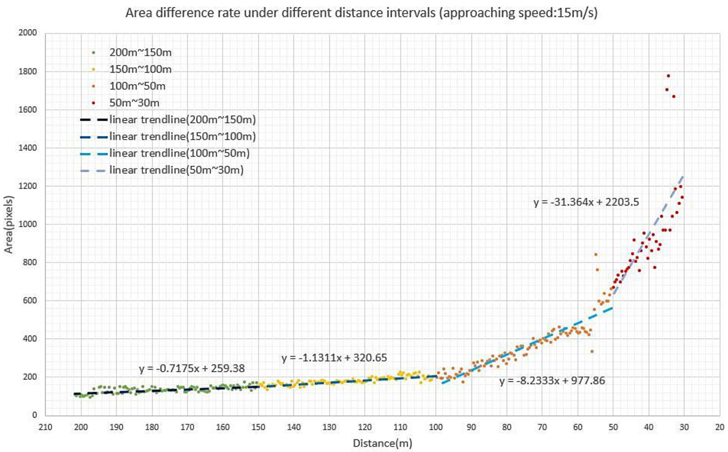 Remotesensing 16 00756 g009
