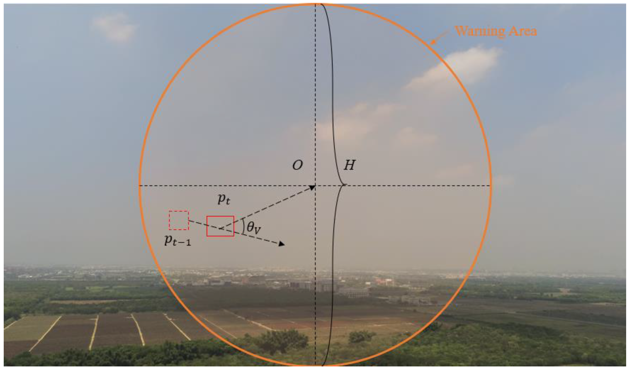 Remotesensing 16 00756 g010