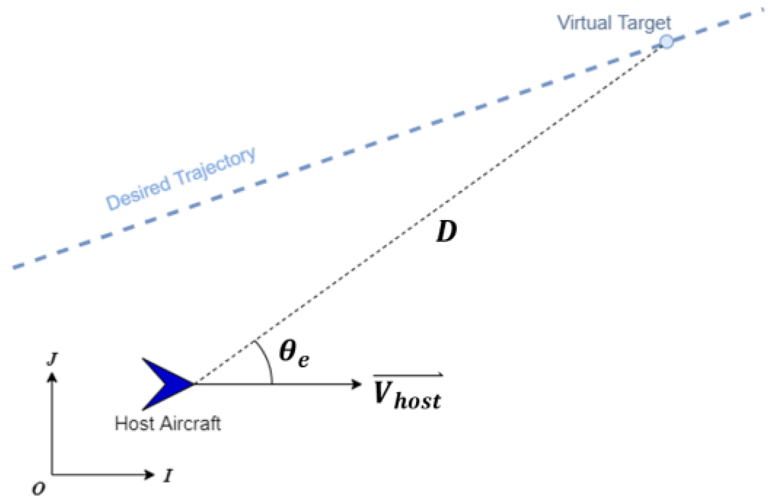 Remotesensing 16 00756 g013