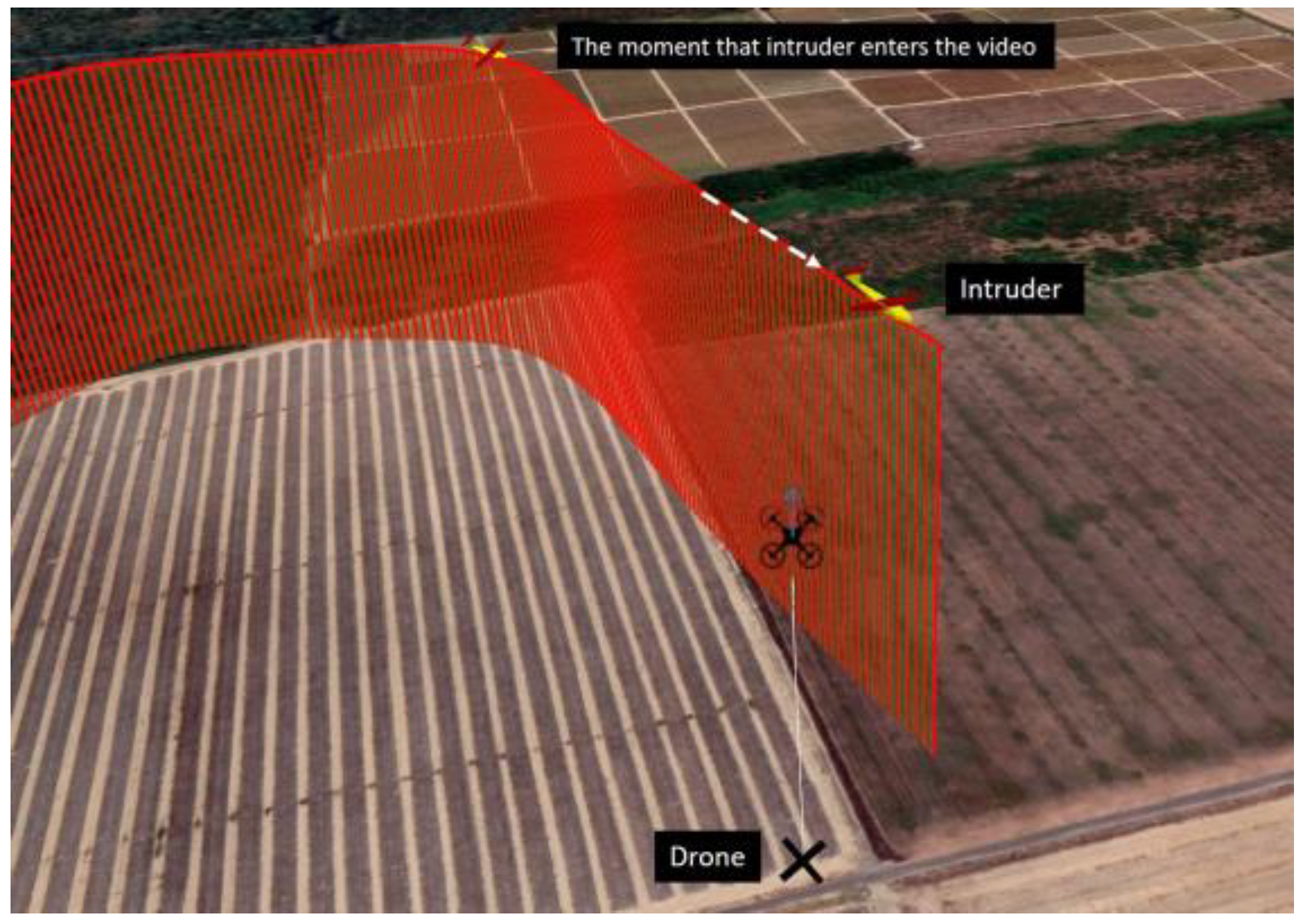 Remotesensing 16 00756 g015