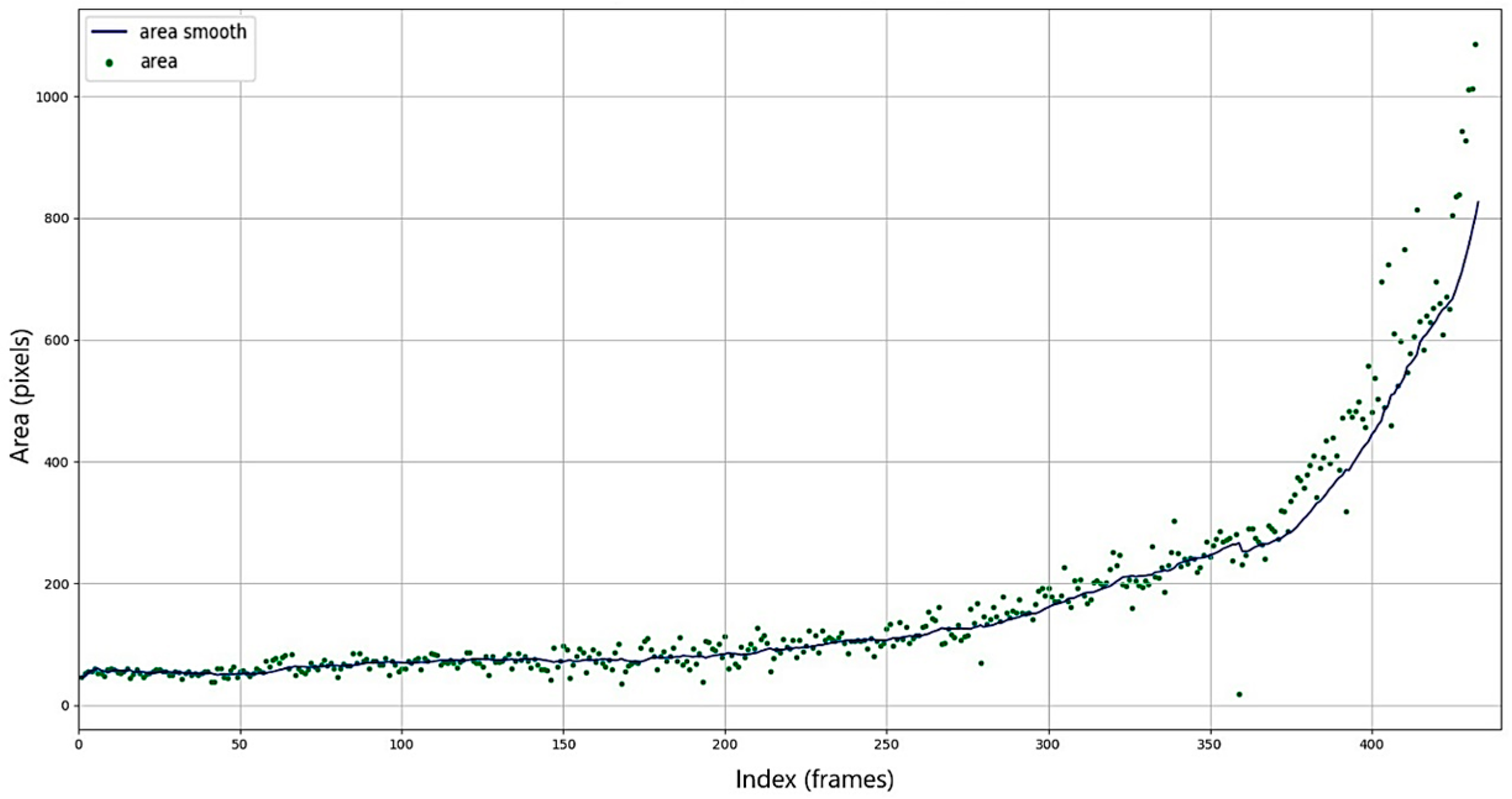 Remotesensing 16 00756 g018