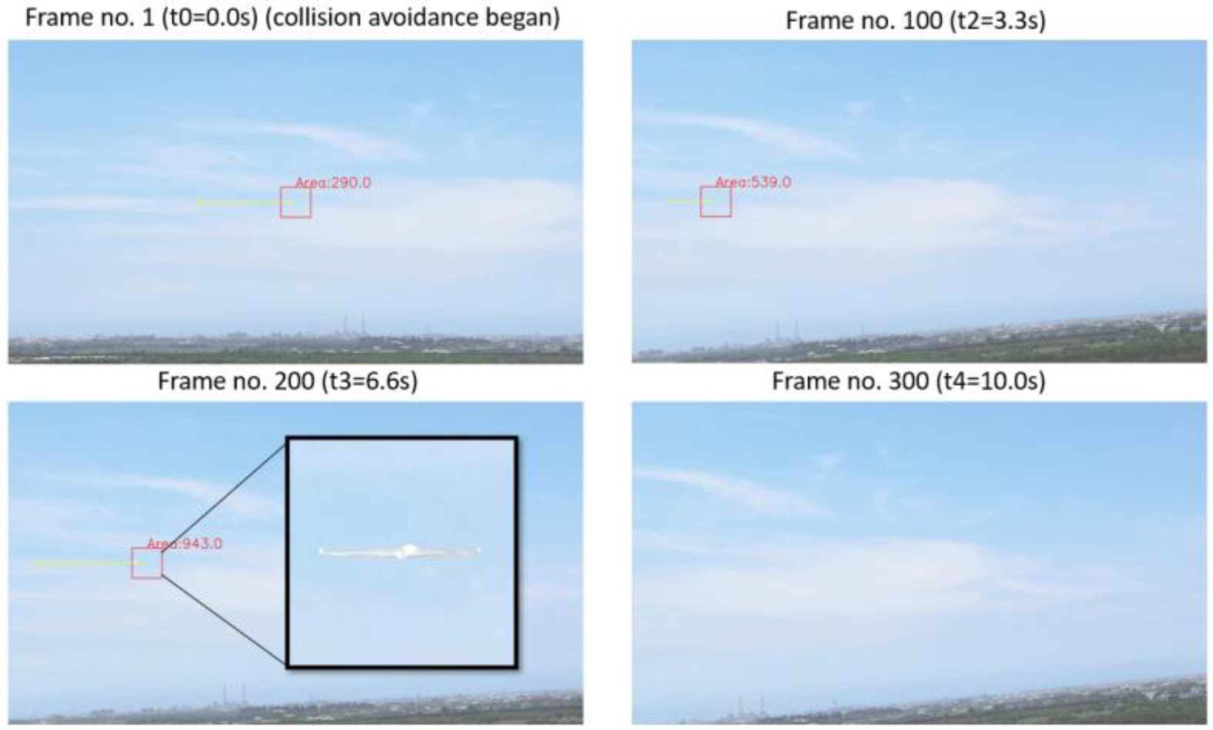 Remotesensing 16 00756 g021