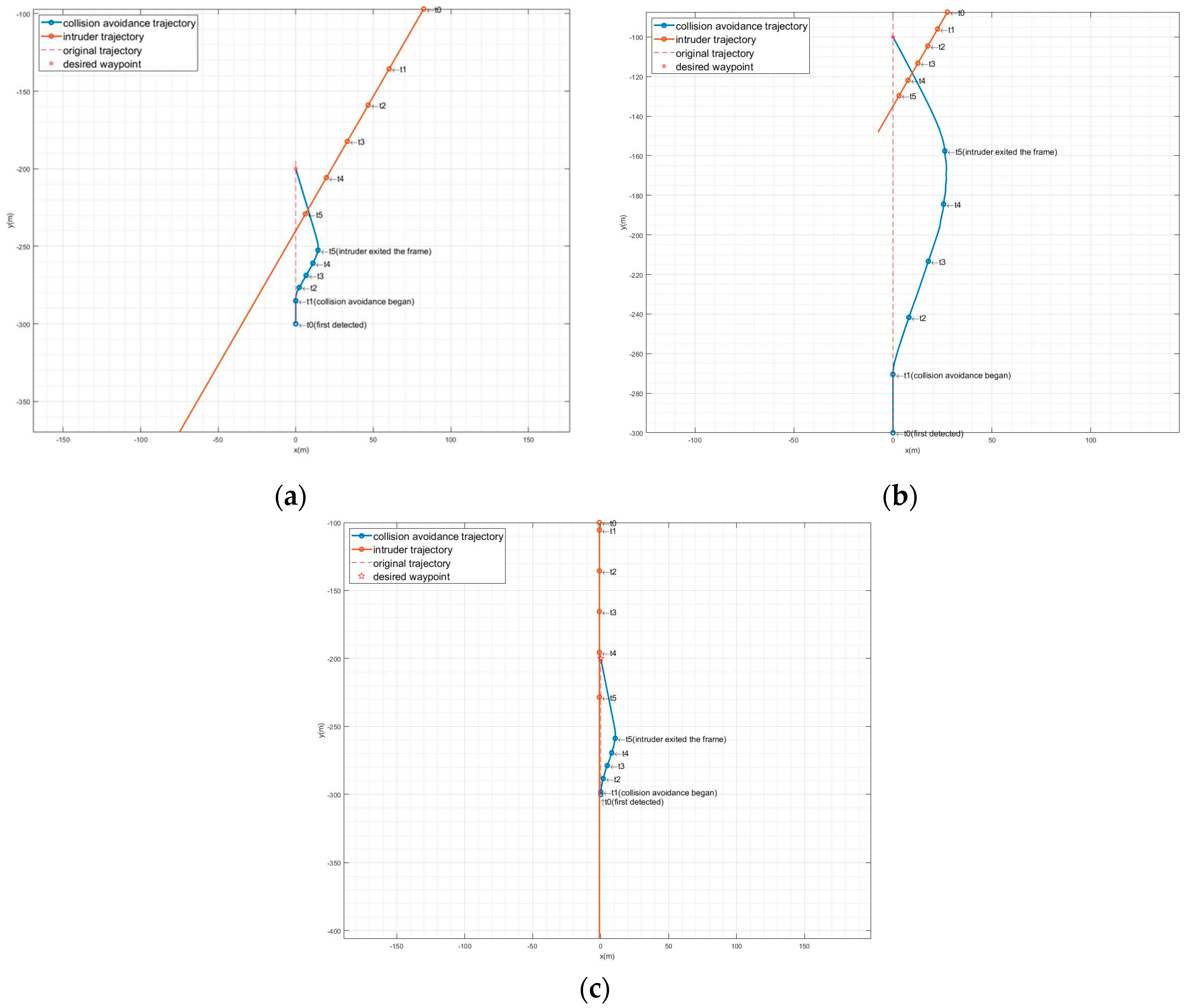 Remotesensing 16 00756 g022