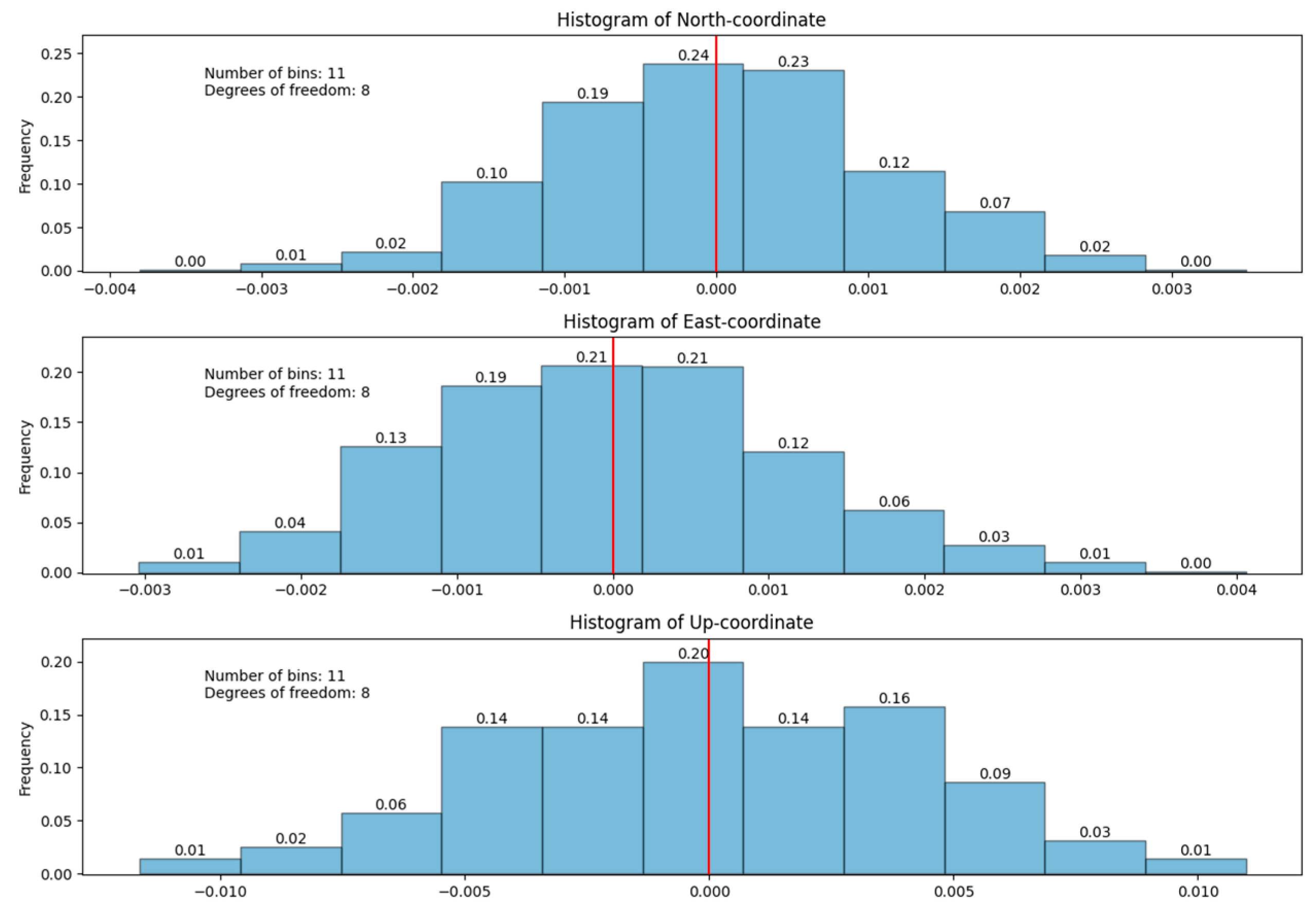 Remotesensing 16 00757 g0a2