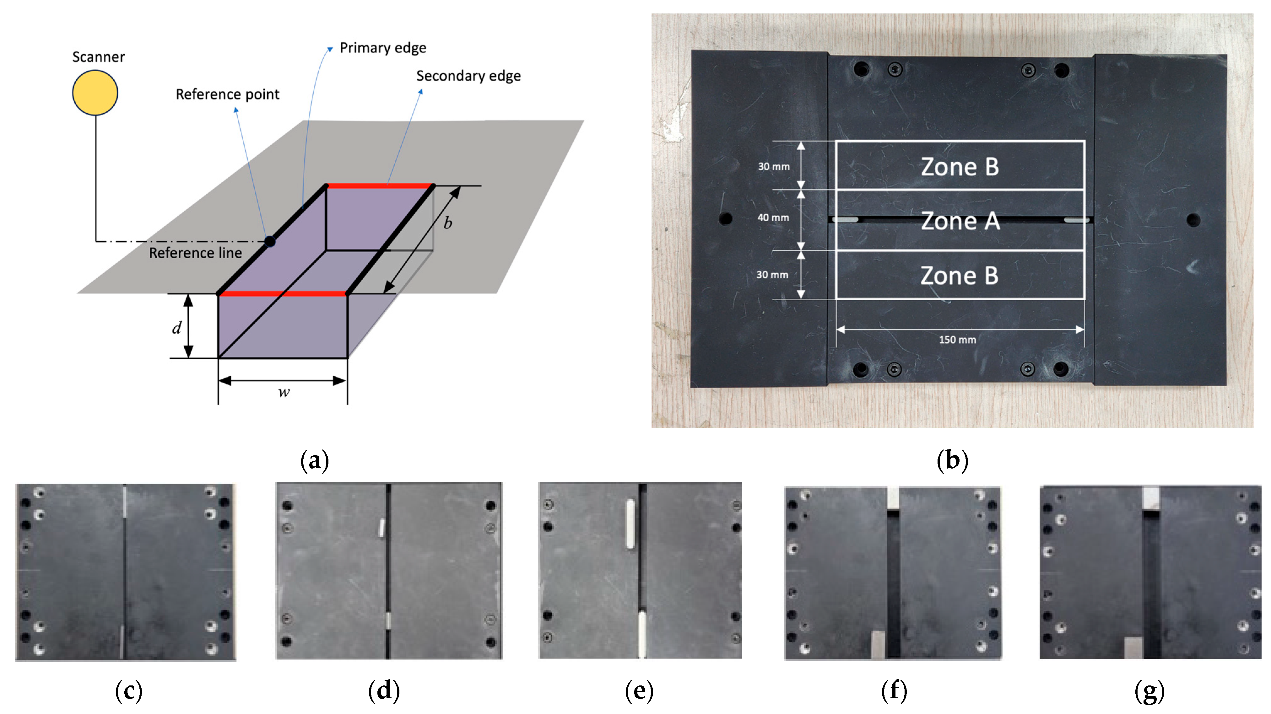 Remotesensing 16 00759 g002