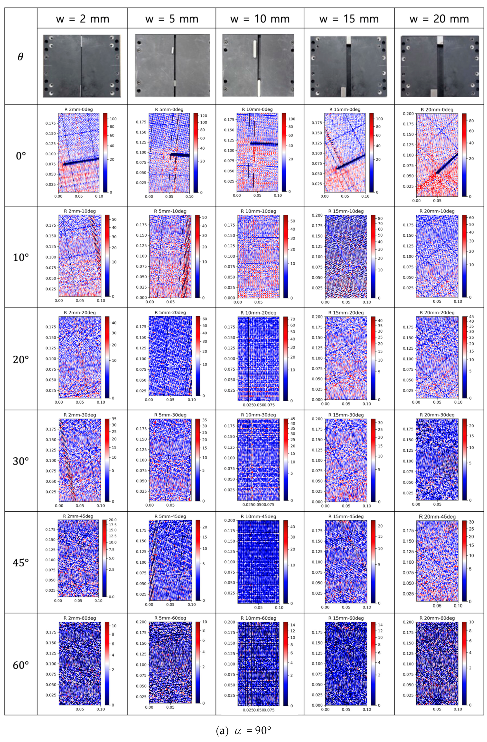 Remotesensing 16 00759 g006a