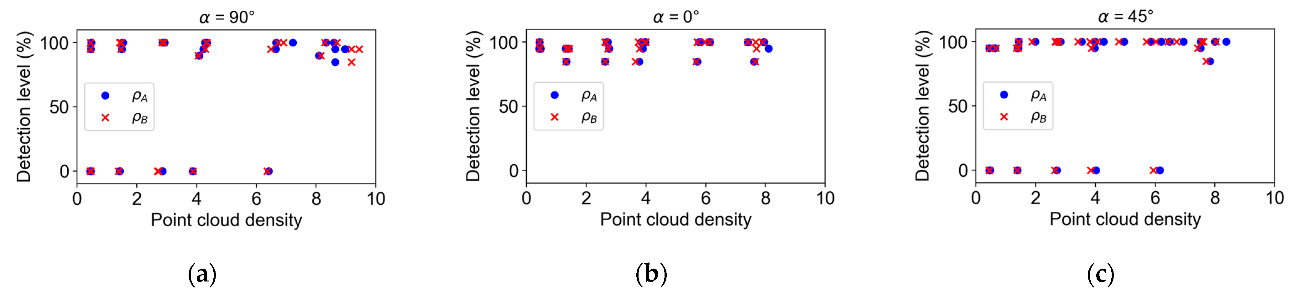 Remotesensing 16 00759 g008