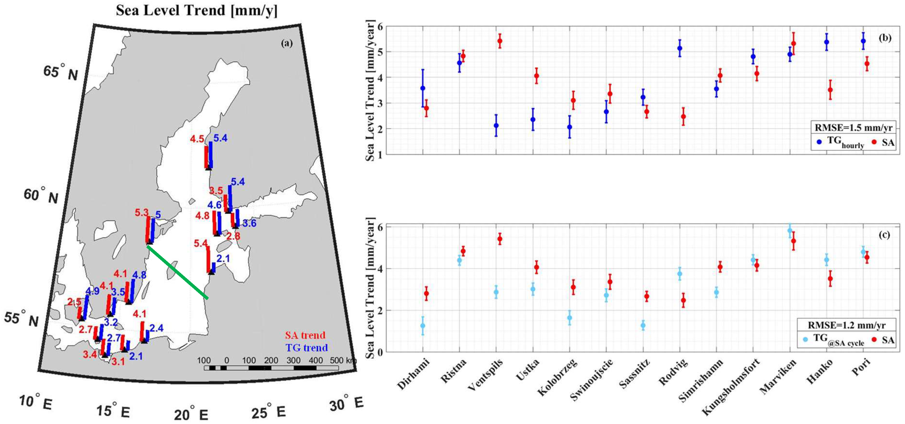 Remotesensing 16 00760 g007 Remotesensing 16 00760 g007
