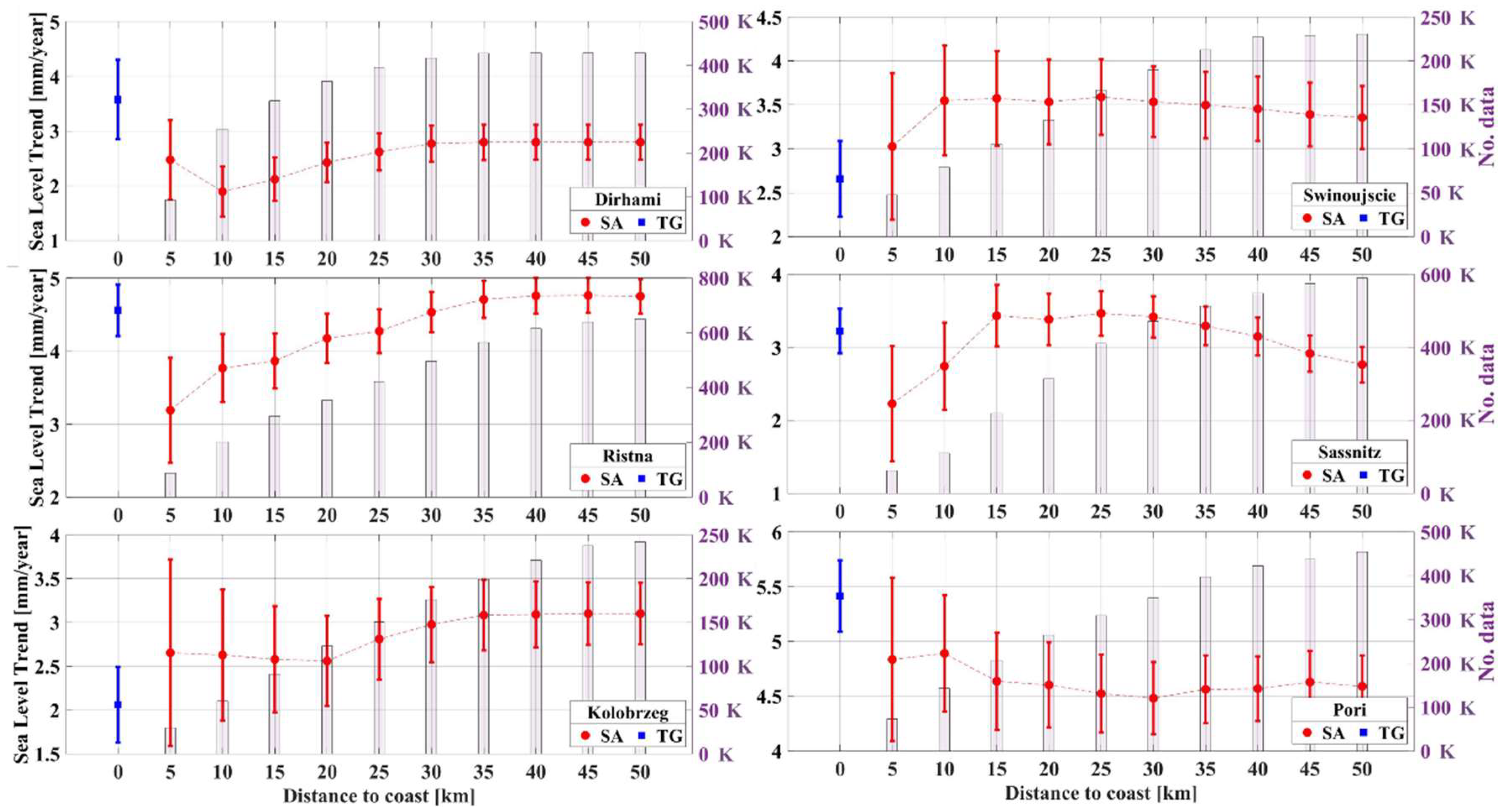 Remotesensing 16 00760 g010 Remotesensing 16 00760 g010
