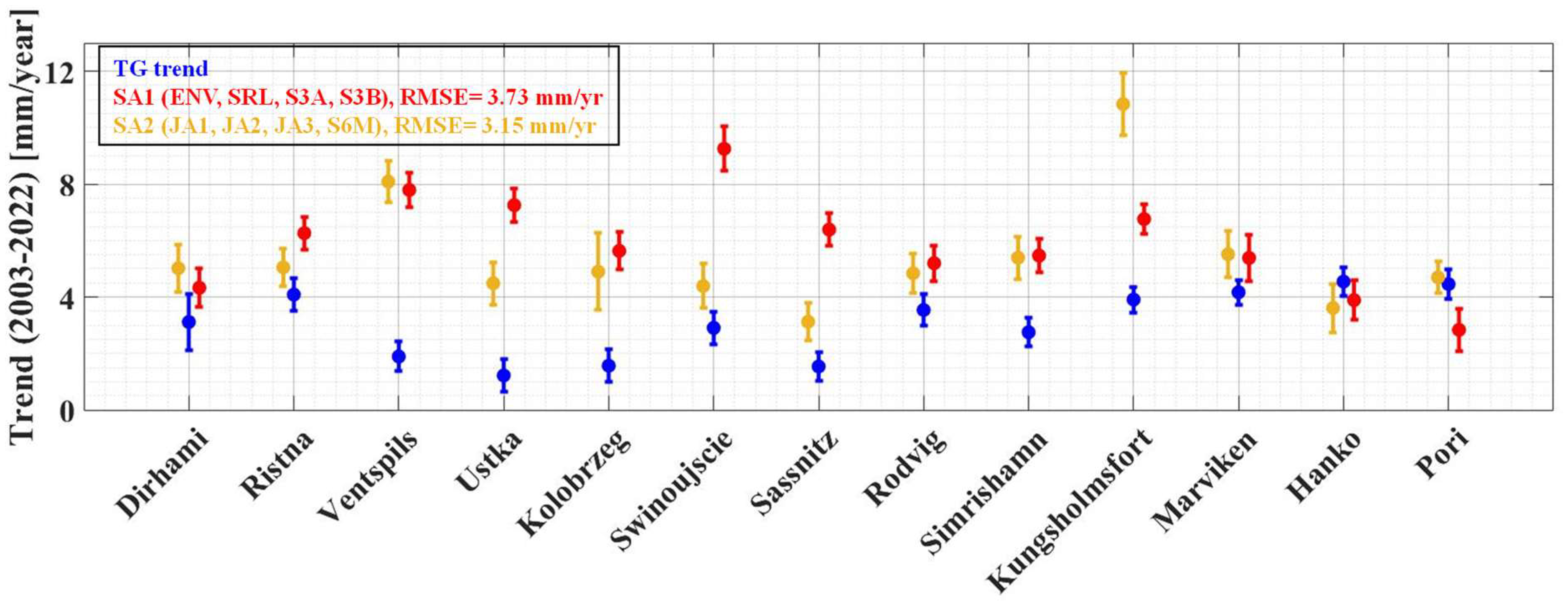Remotesensing 16 00760 g011 Remotesensing 16 00760 g011