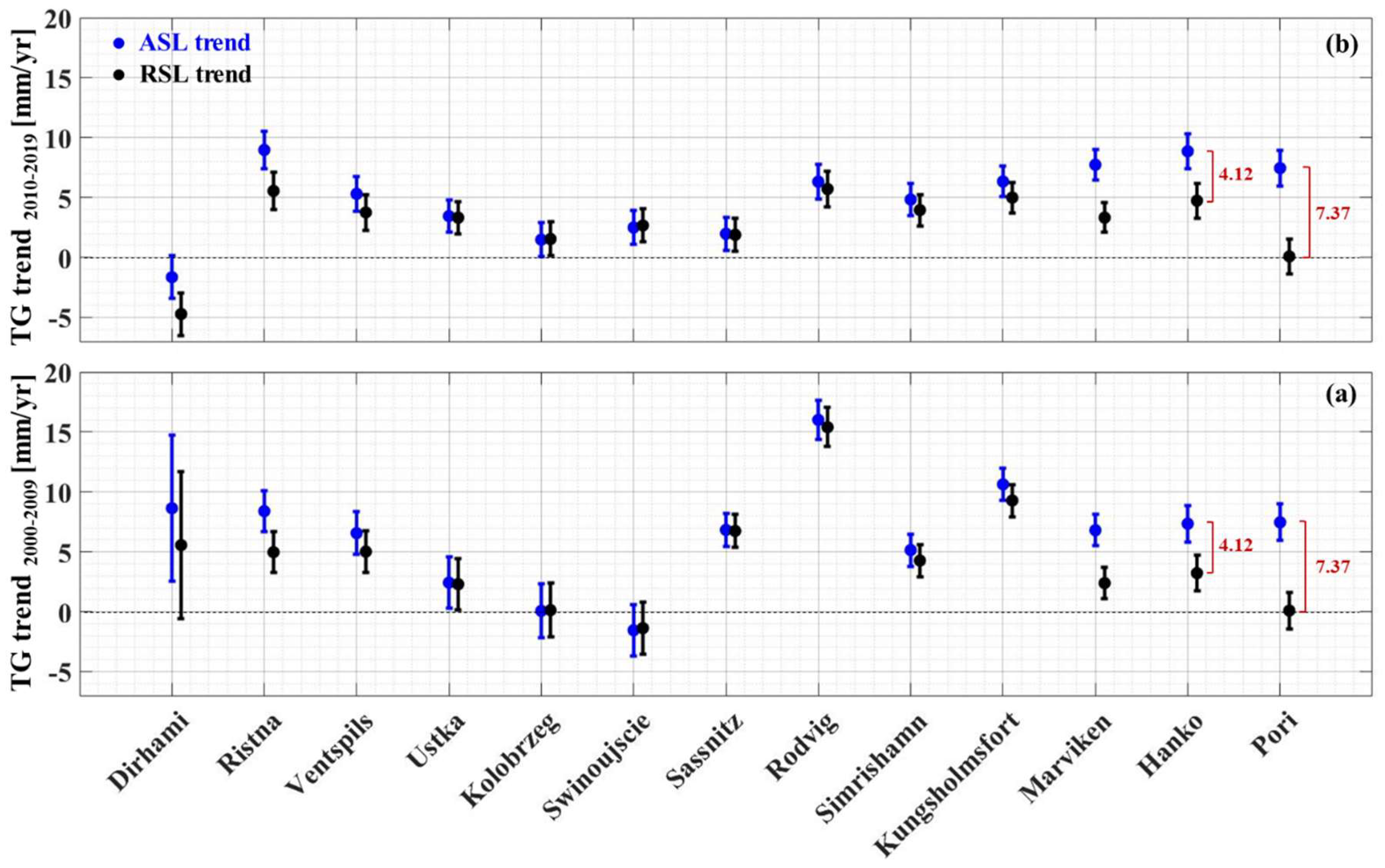 Remotesensing 16 00760 g0a3 Remotesensing 16 00760 g0a3