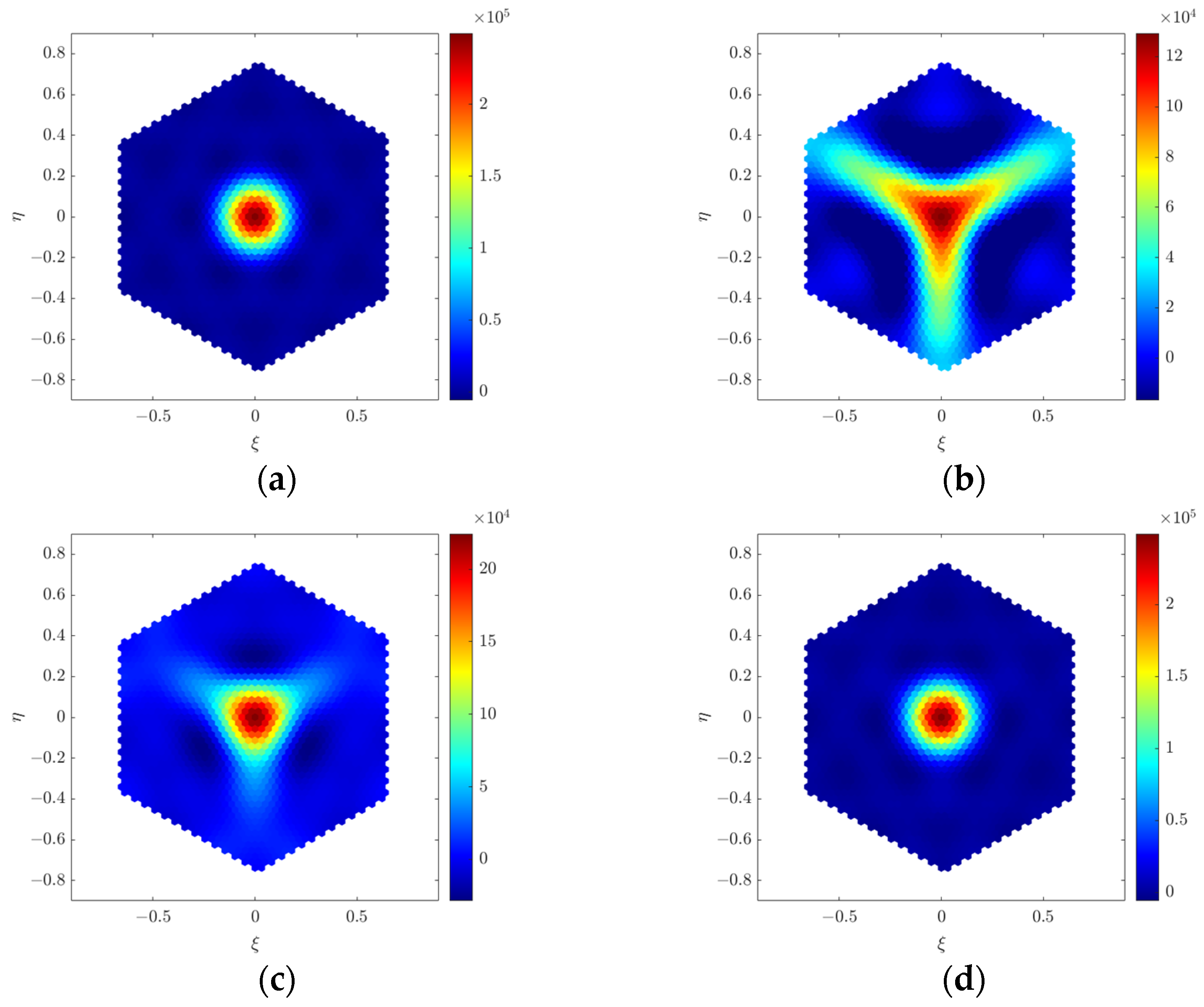 Remotesensing 16 00767 g003