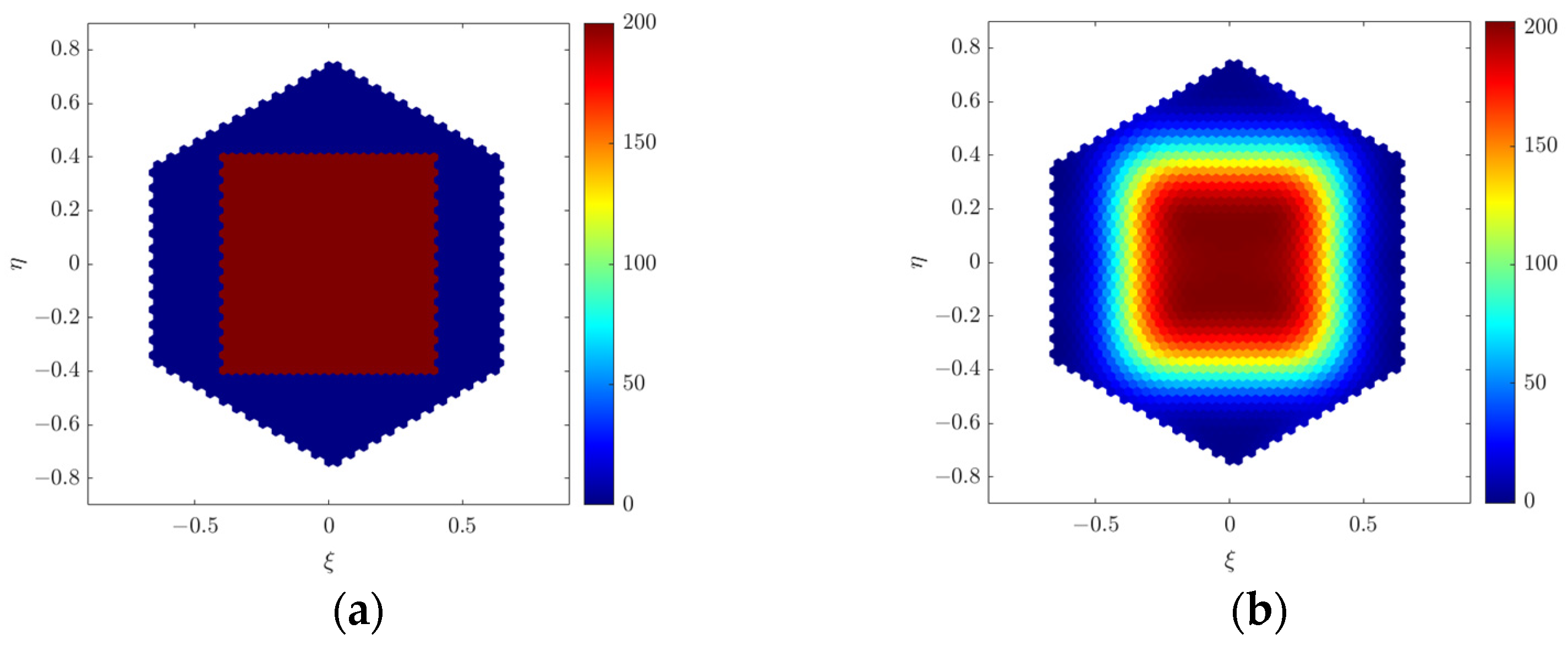 Remotesensing 16 00767 g006