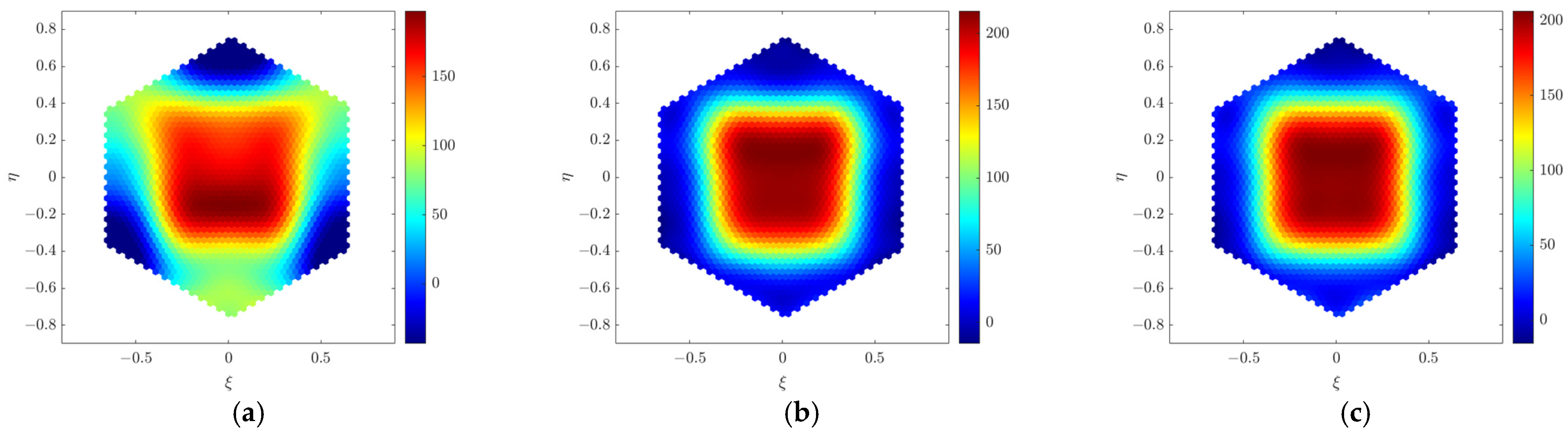 Remotesensing 16 00767 g007