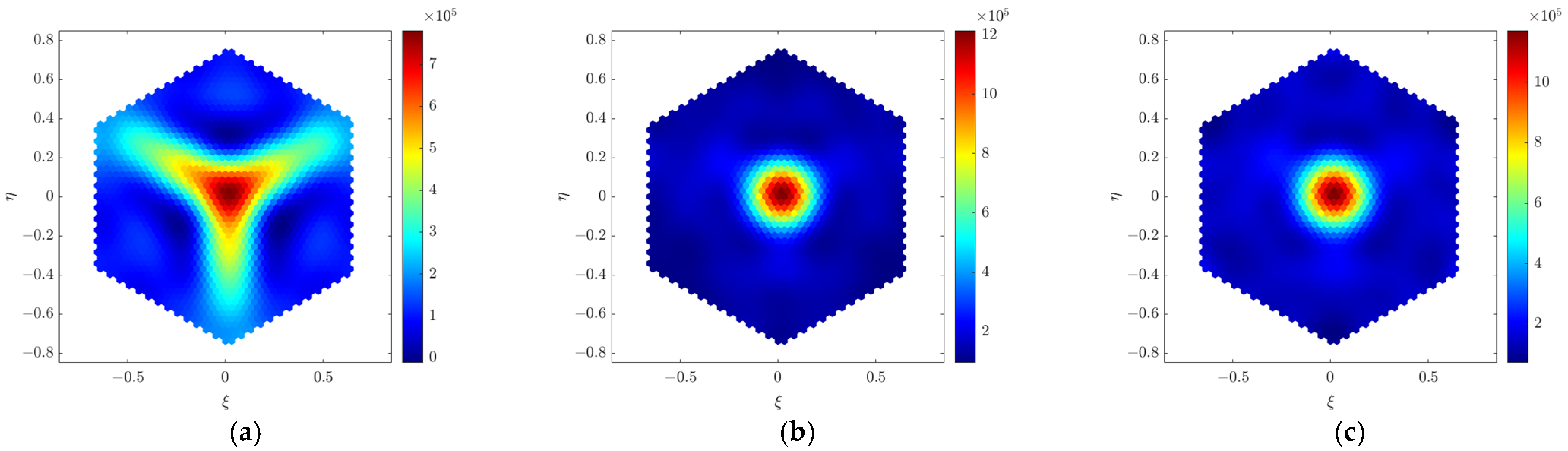 Remotesensing 16 00767 g011