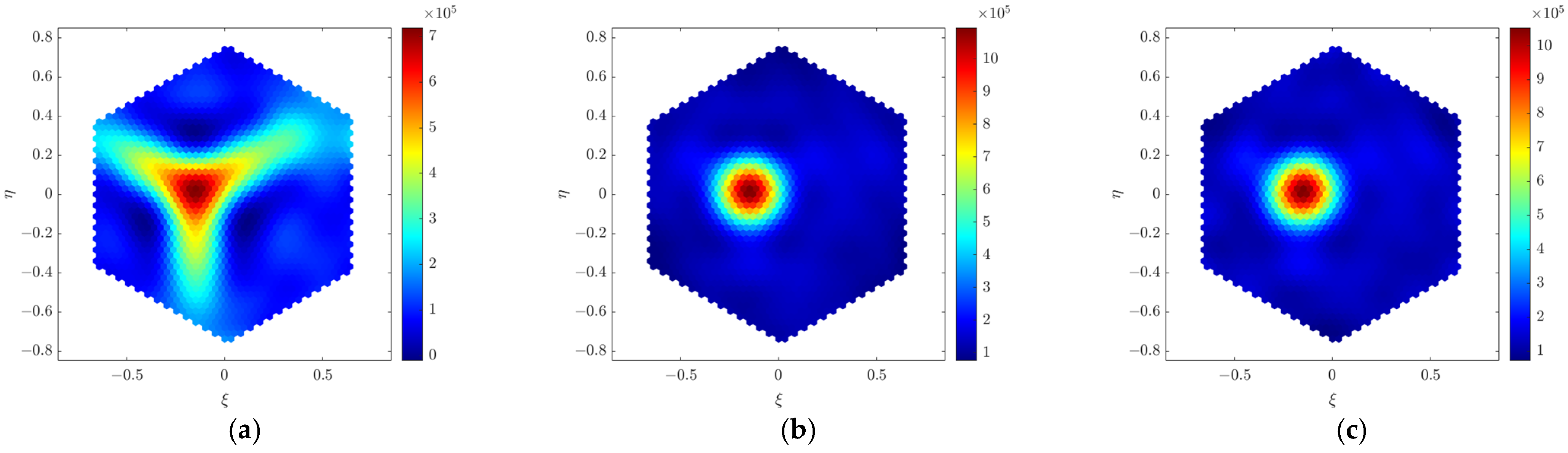 Remotesensing 16 00767 g012