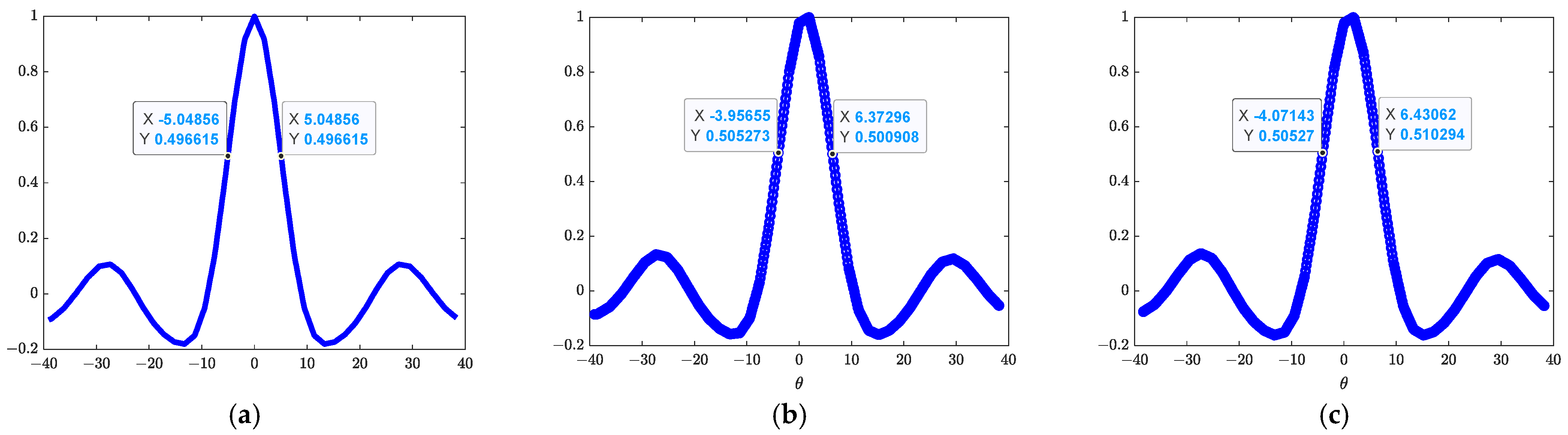 Remotesensing 16 00767 g013