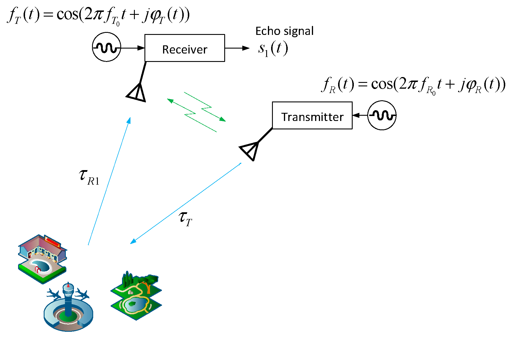 Remotesensing 16 00769 g001