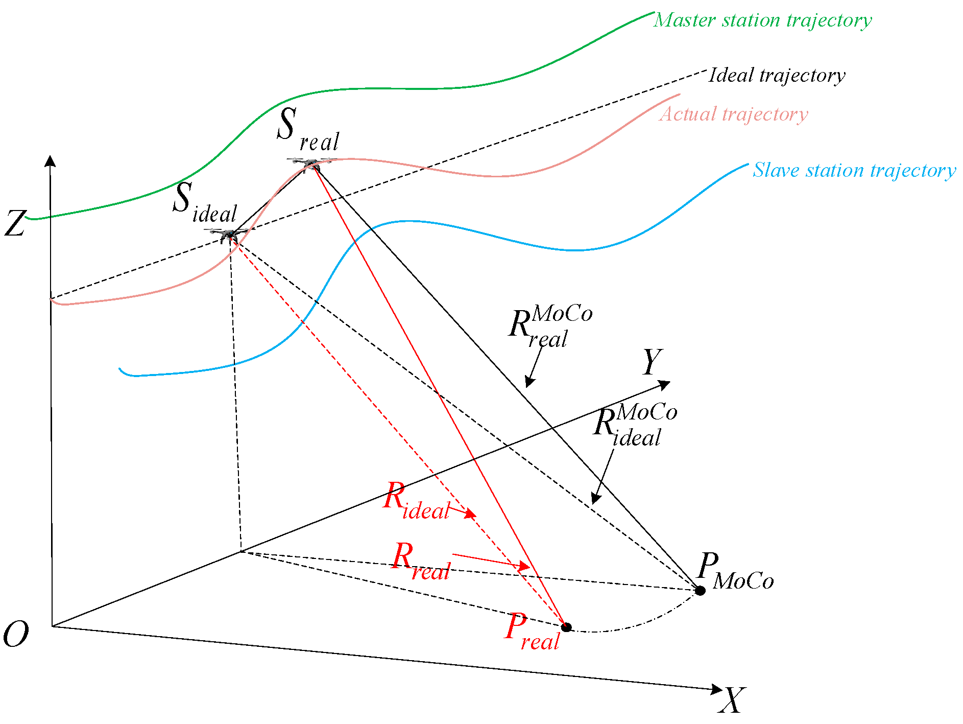 Remotesensing 16 00769 g003