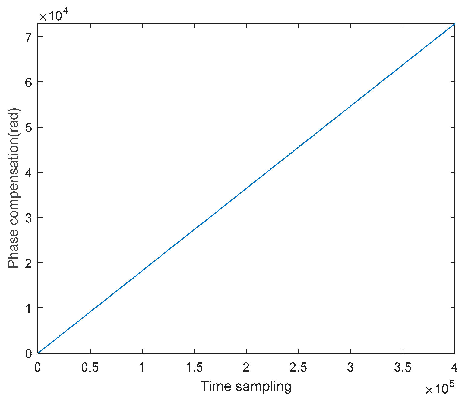 Remotesensing 16 00769 g008