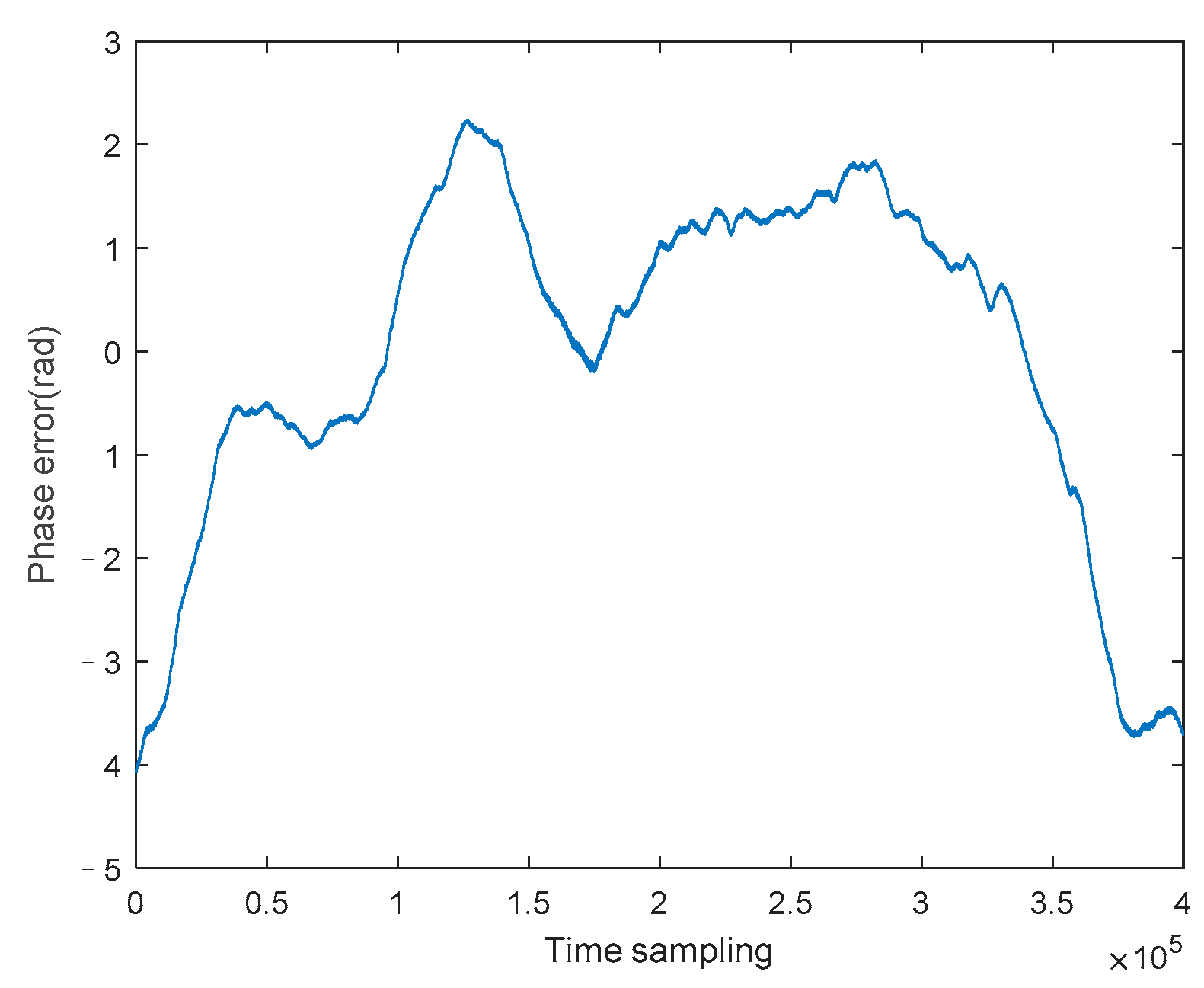 Remotesensing 16 00769 g009