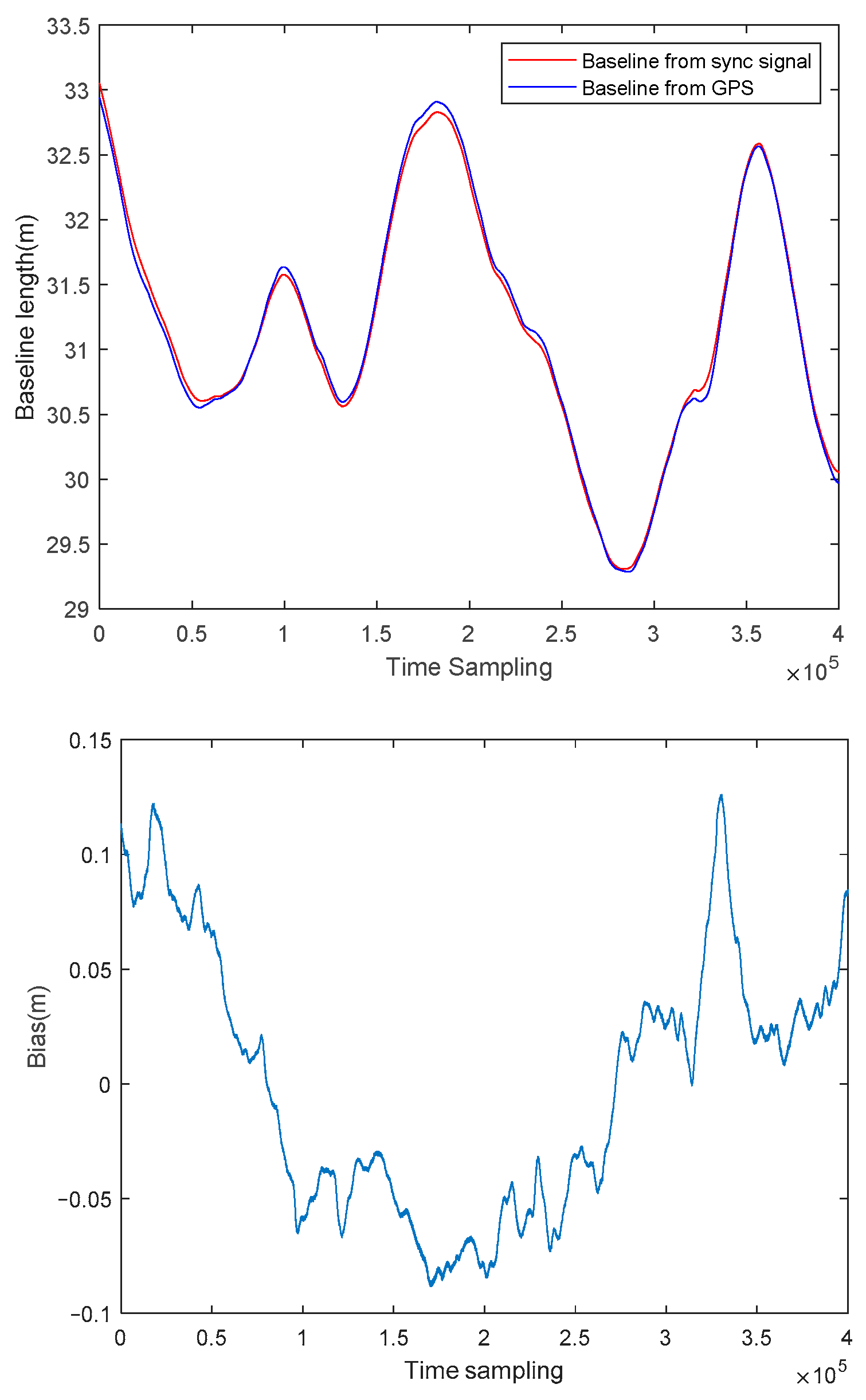 Remotesensing 16 00769 g010