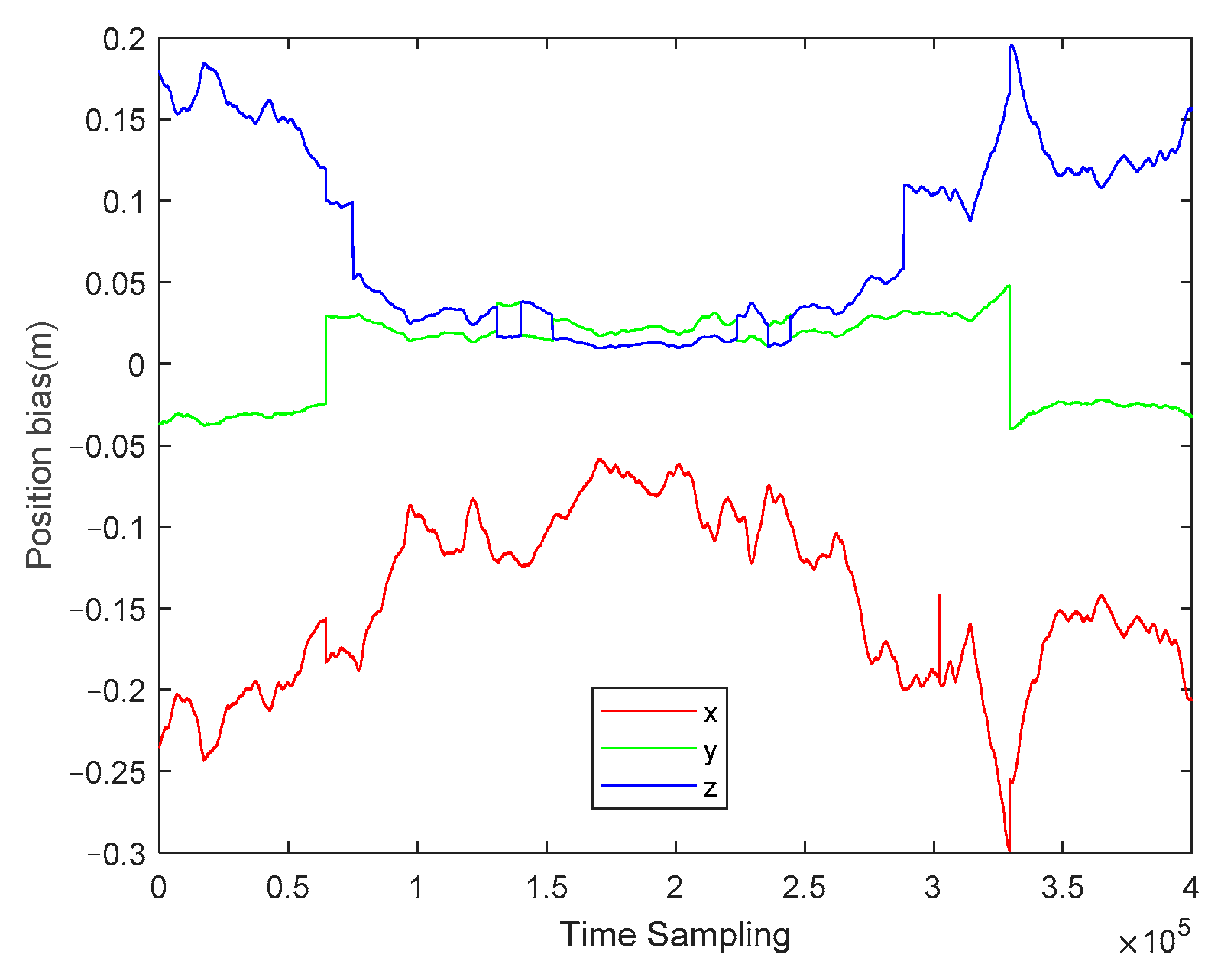 Remotesensing 16 00769 g011