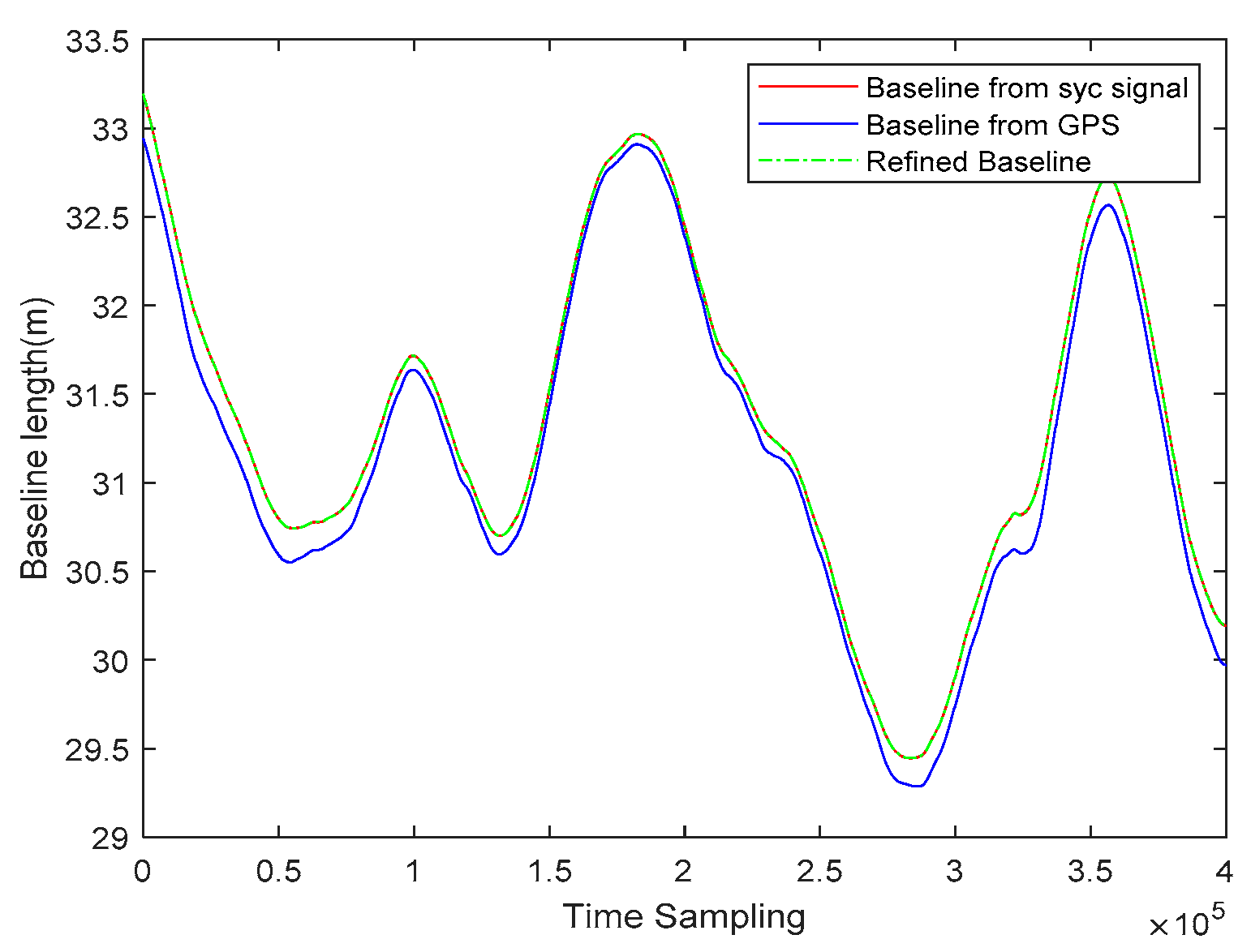 Remotesensing 16 00769 g012