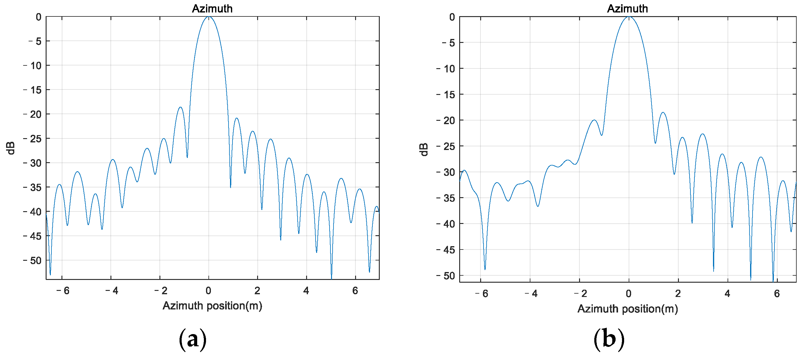 Remotesensing 16 00769 g016