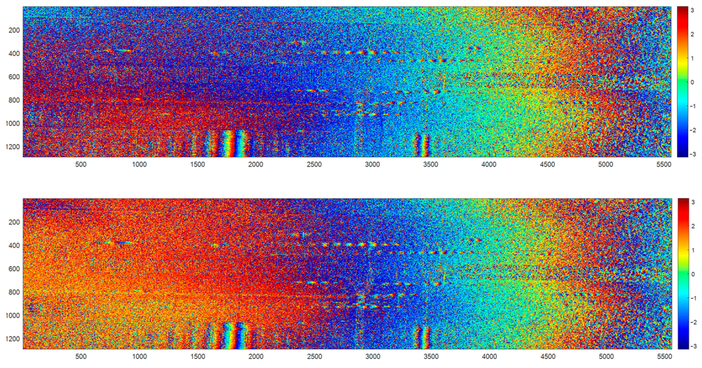 Remotesensing 16 00769 g018