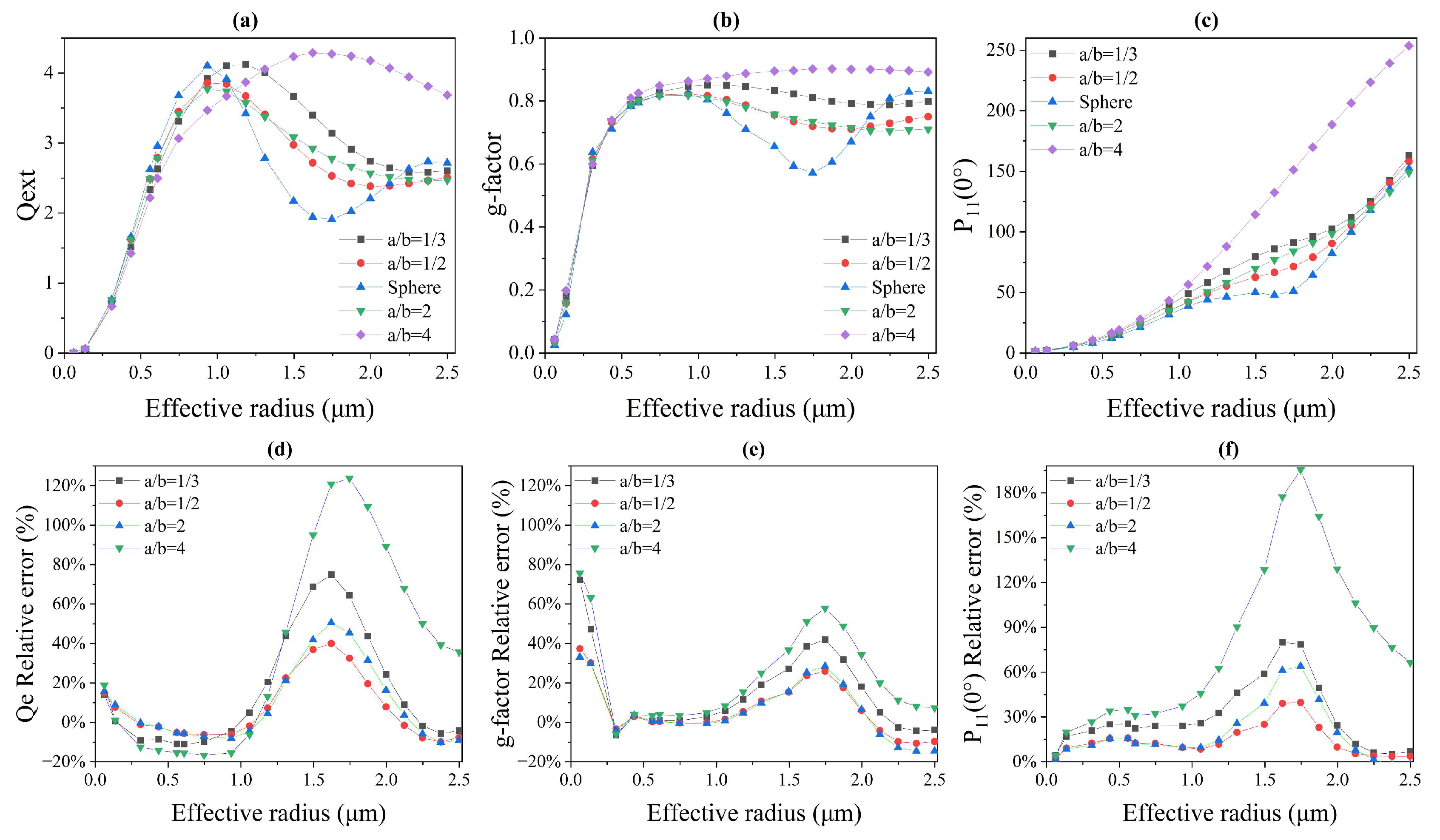 Remotesensing 16 00770 g004