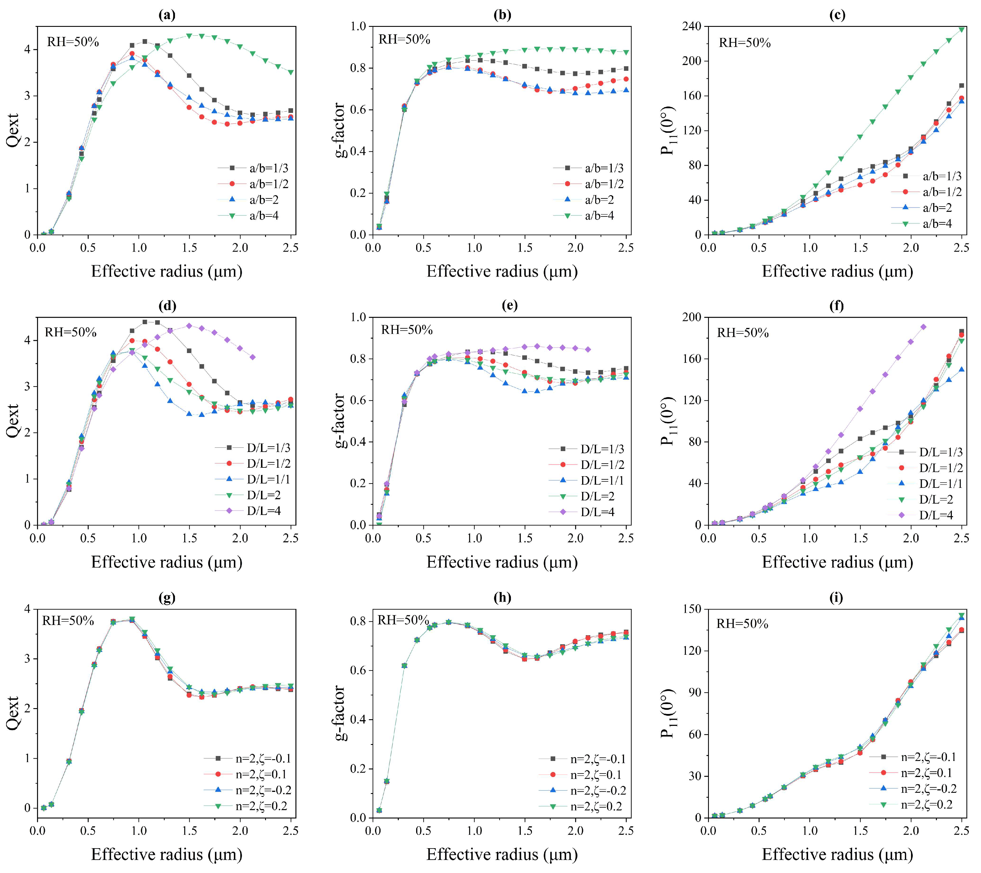 Remotesensing 16 00770 g007