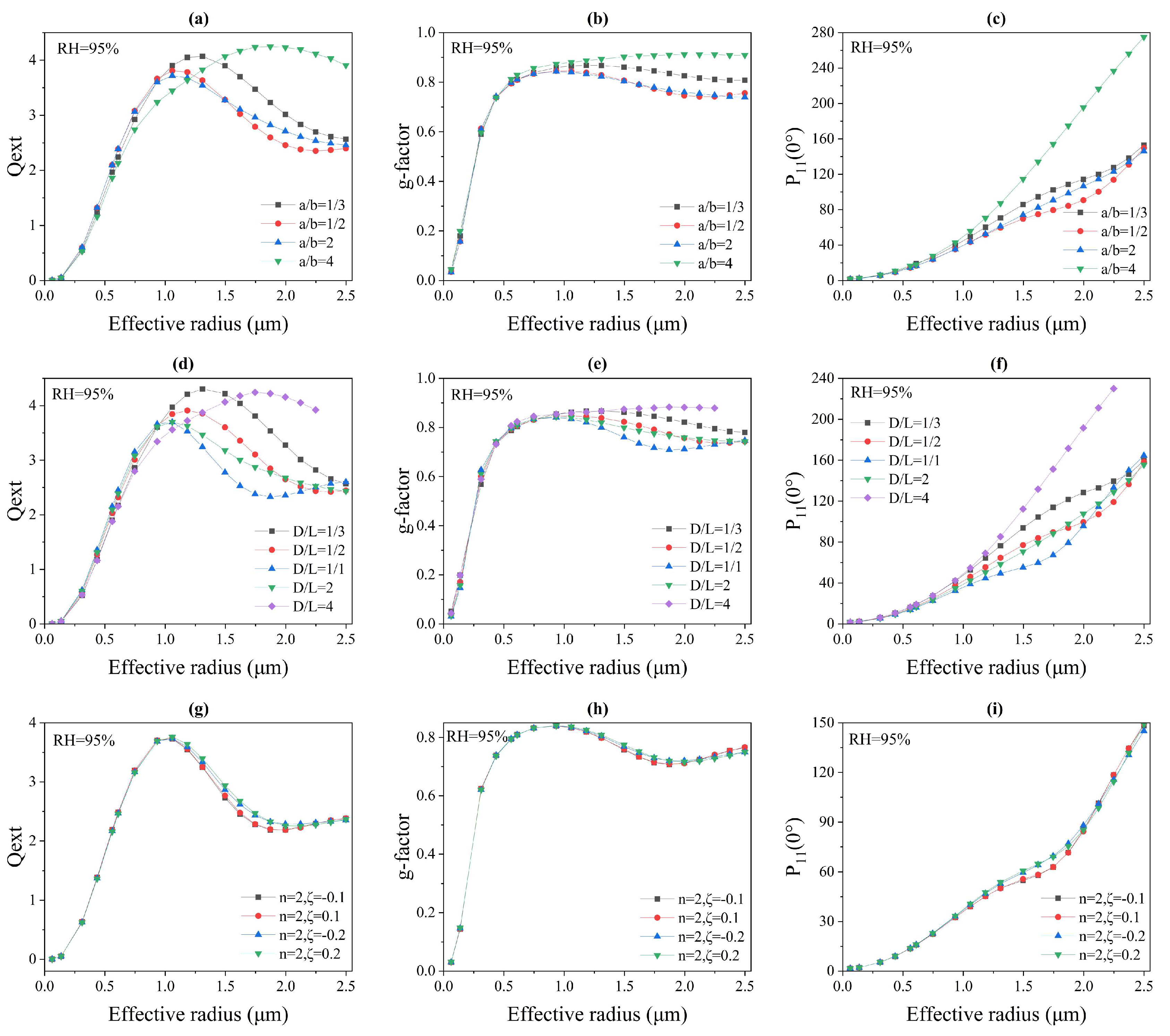 Remotesensing 16 00770 g008